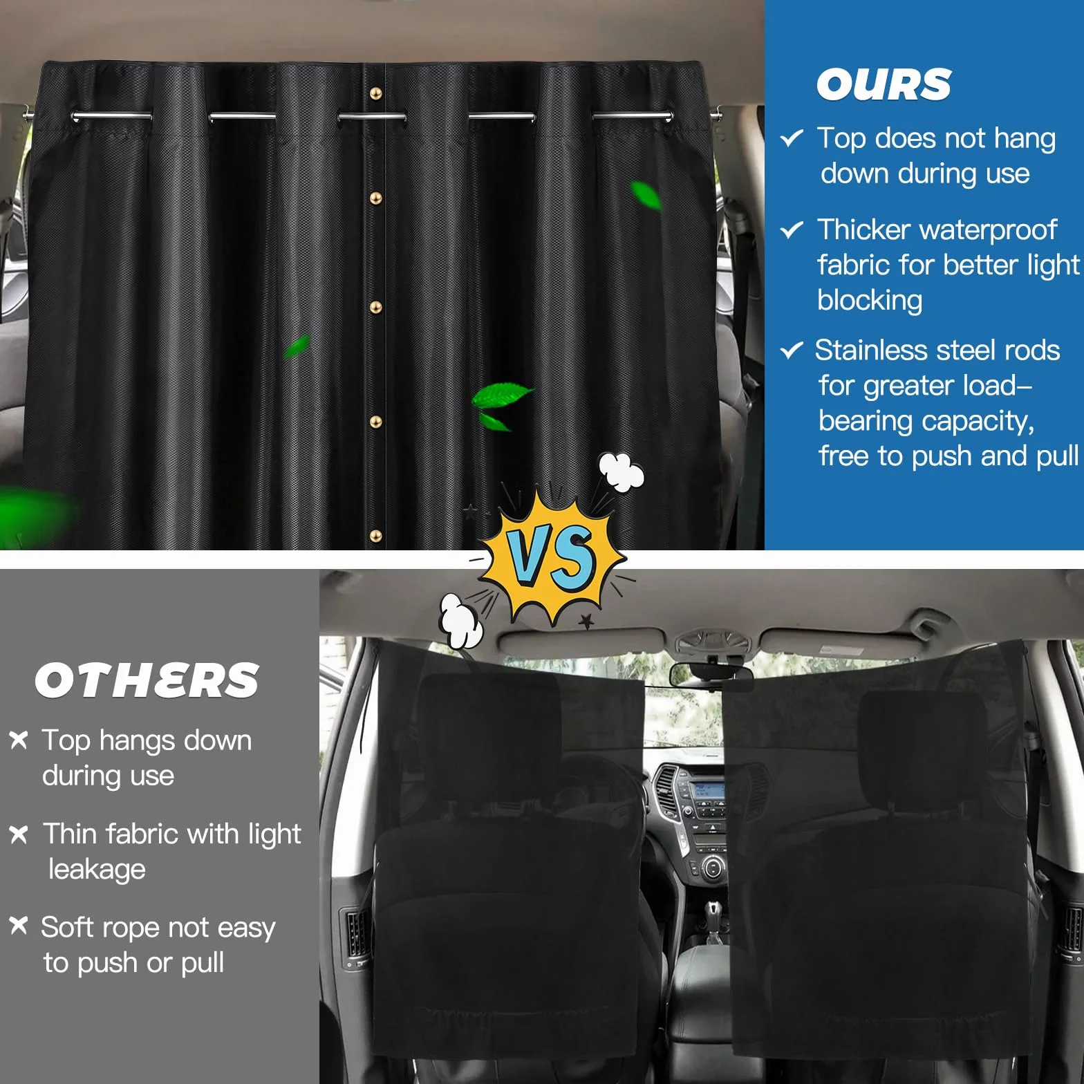 ZATOOTO Cortinas Divisorias de Privacidad Coche,Furgoneta Camper，Cortinillas Parasoles Ventanas Coche Caravanas Pare niños de Tejido Oxford para Viajar Acampar Dormir 161x107 cm (Tamaño Mediano)