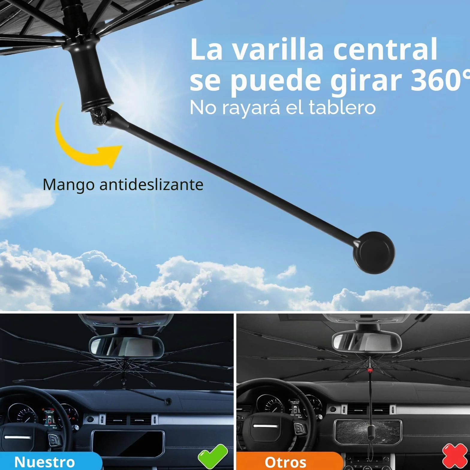 Parasol Coche Delantero,Parasol Paraguas Coche Actualizado Quitasol Coche Delantero Protección UV y Bloqueo Térmico para la Mayoría de Los Coches (145×85 cm)