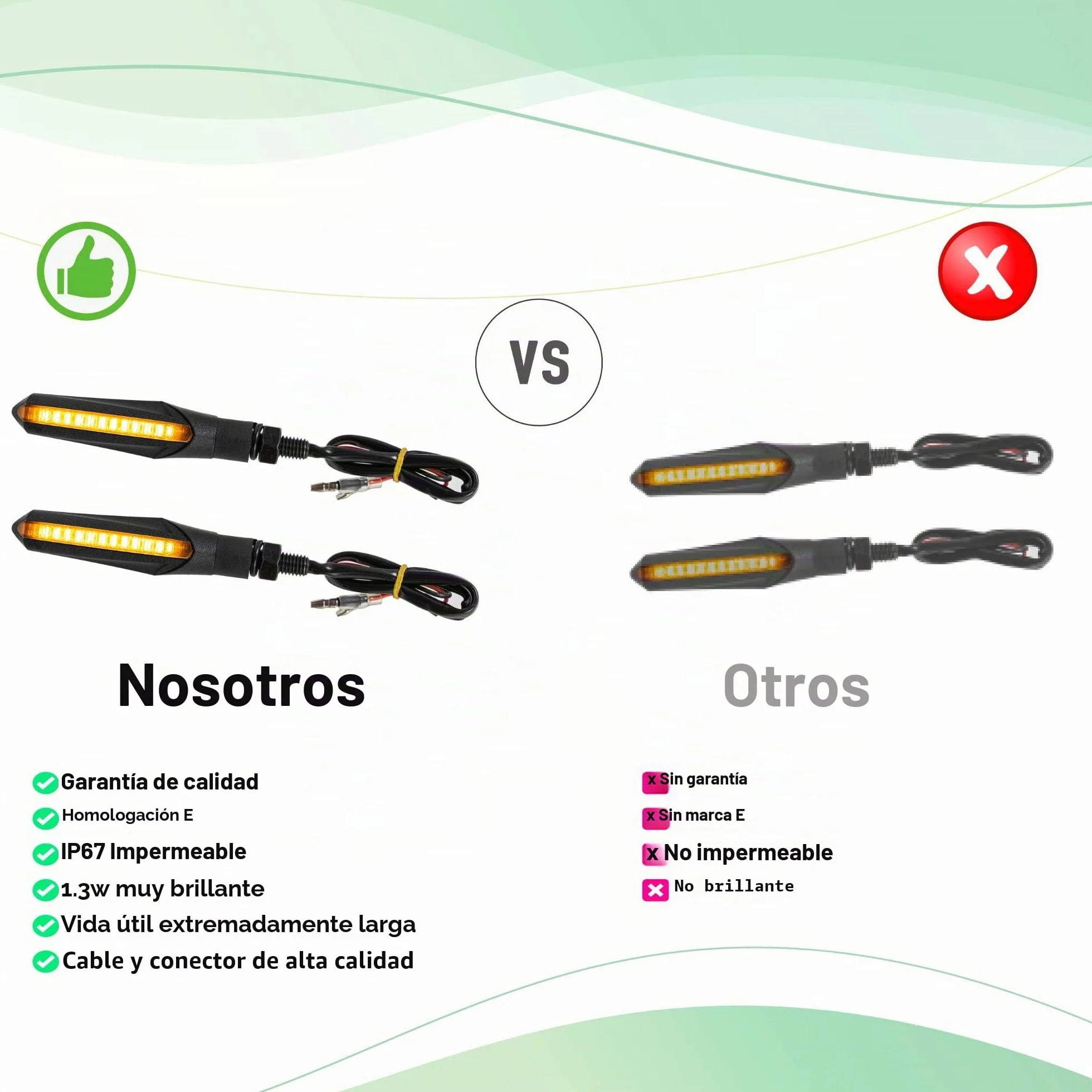 Simda Pro Intermitentes Moto Homologados LED Lámparas con relé Luces de Dirección Señales Universal Motocicleta