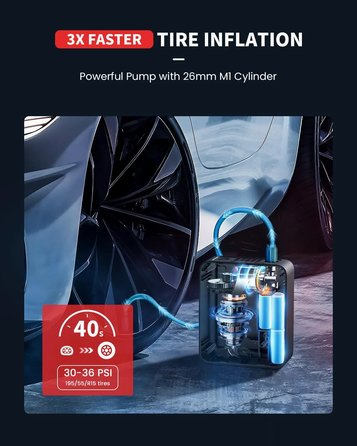 LASFIT CR1 Pro - Compresor de aire portátil de neumáticos [3 inflados rápidos] Bomba de aire de 150 PSI para neumáticos de automóvil, inflador eléctrico de neumáticos con manómetro digital