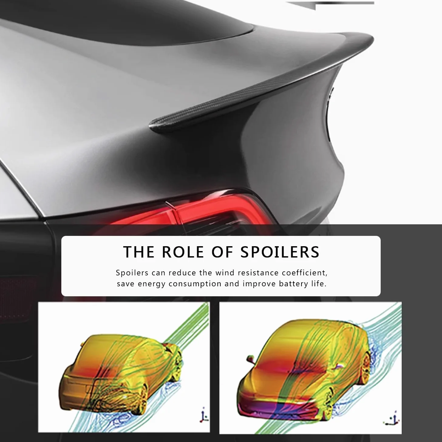 Alerón Trasero para Tesla Model 3 Highland Performance Spoiler Original Trunk Wing ABS 2024 2025 2026 Model 3 Highland Accesorios (Fibra de Carbono Brillante)