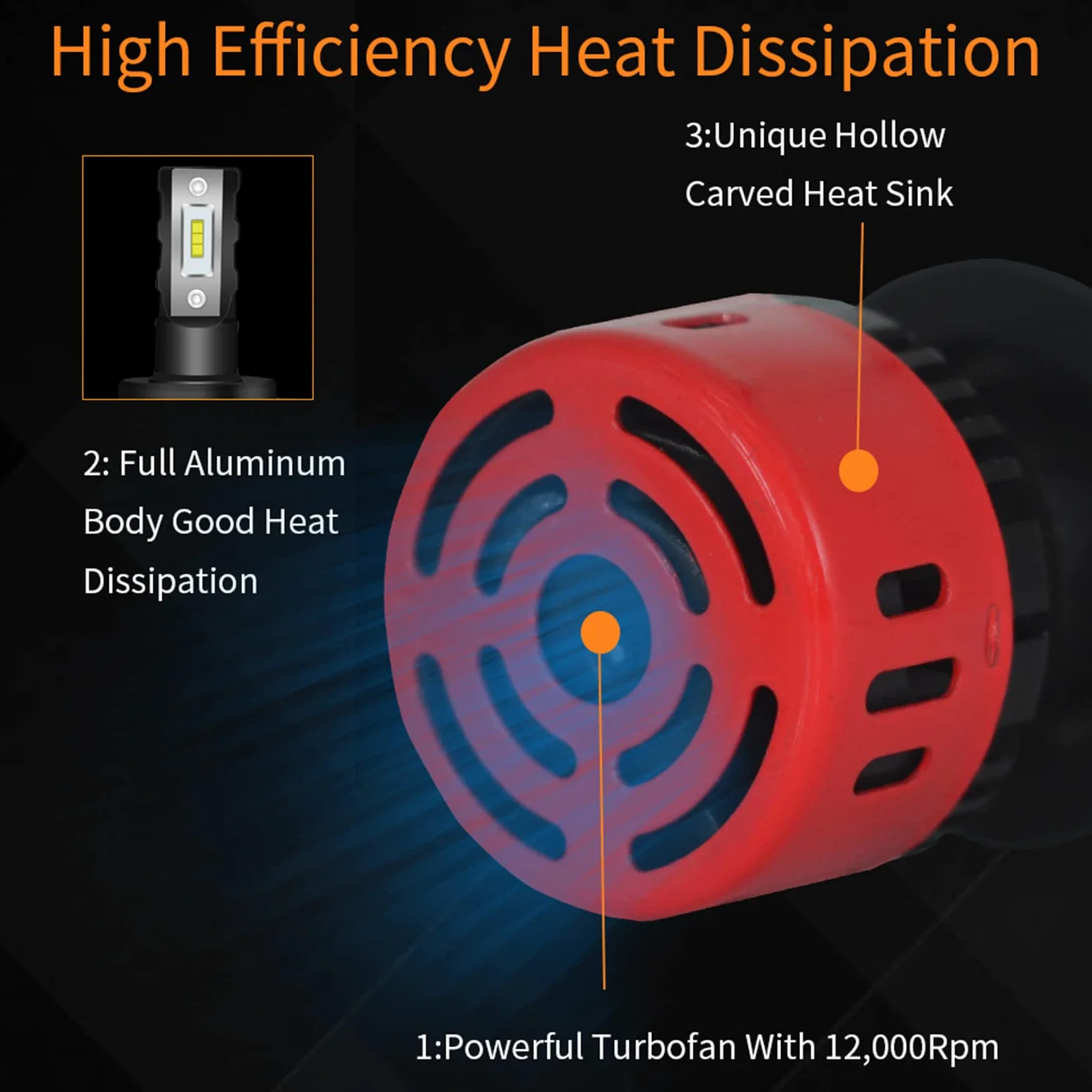 Faros Delanteros LED Para Automóvil Faros Delanteros LED 20000LM CSP Luz Antiniebla LED Automática 6000K Iluminación LED, IP68 A Prueba De Agua, Paquete De 2,H4