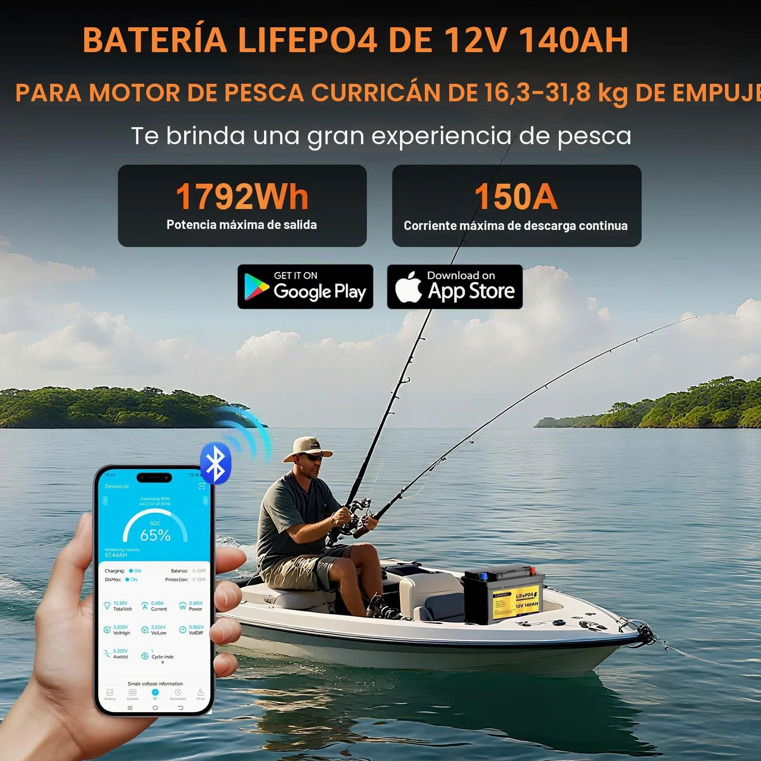 Batería LiFePO4 12 V 140 Ah H190 Bluetooth 150 A BMS, protección contra bajas temperaturas, batería de litio de 8000 ciclos, perfecta para caravanas, instalaciones solares, marinas, caravanas