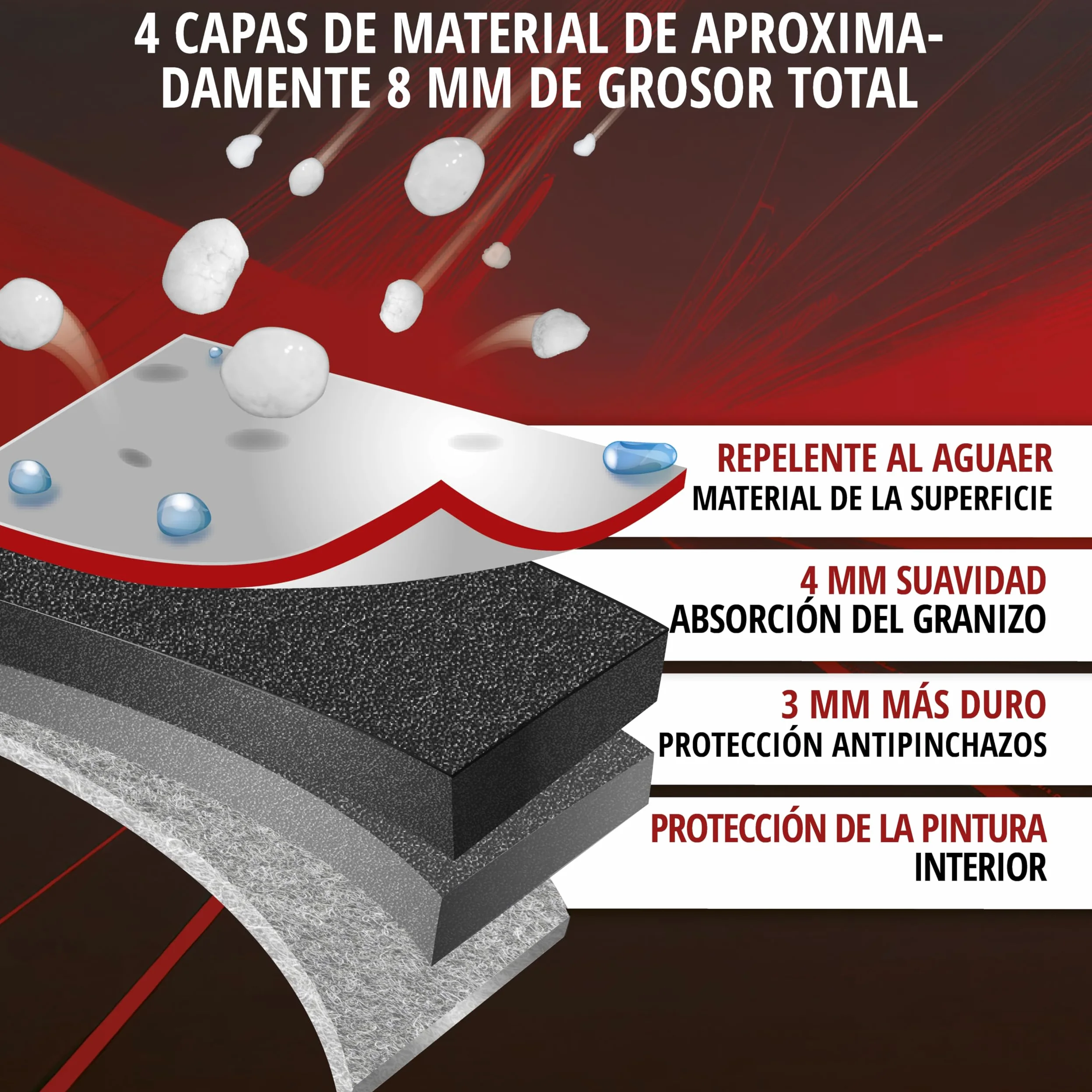 WALSER Funda antigranizo para el Coche Pro, Funda Repelente al Agua antigranizo para automóvil, Lona para Coche, Funda para Coche Talla 9 - Antracita-Plata