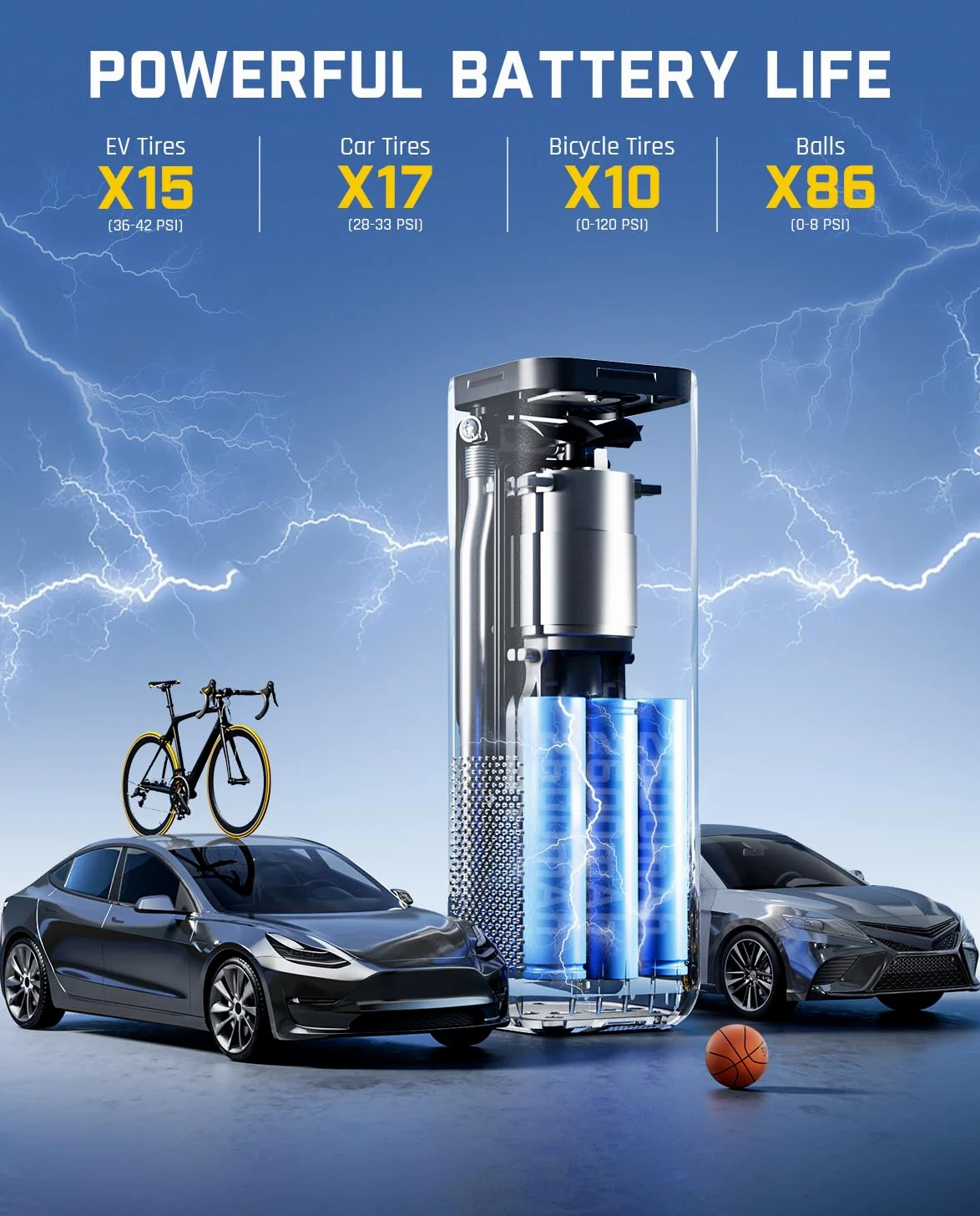 Fanttik X8 APEX EV Inflador de neumáticos Bomba de aire portátil, inflado 2 veces más rápido, compresor de aire inalámbrico de 150 PSI con batería potente, inflador de mano para coches eléctricos