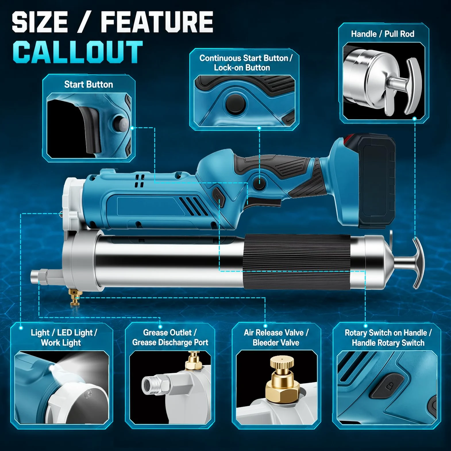 Engrasadora Eléctrica 12000PSI 5.4oz/min, Kit con Manguera 1m y 3 Boquillas