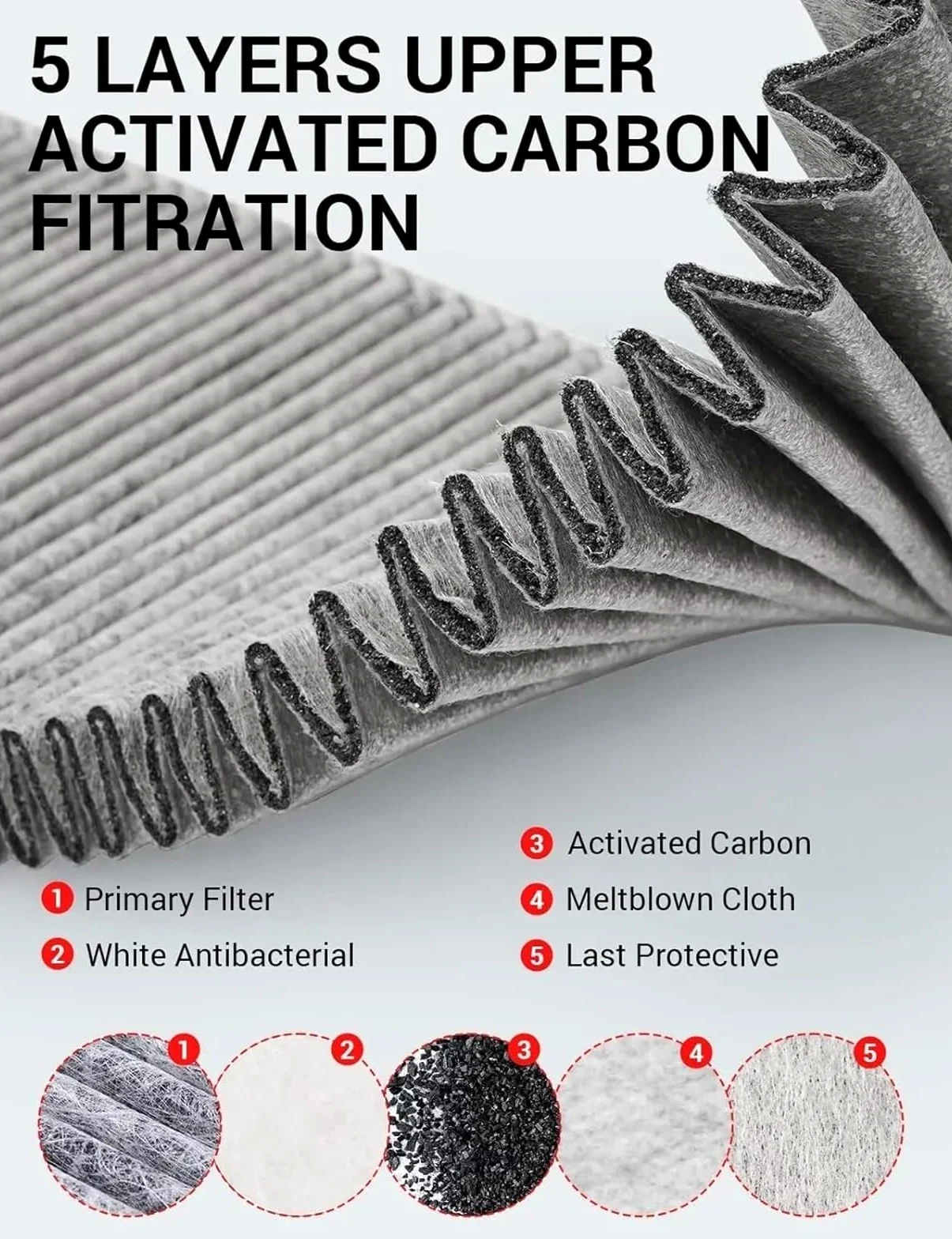 filtro de habitáculo Ajuste para Tesla modelo Y 2024-2020 filtro de aire cabina entrada