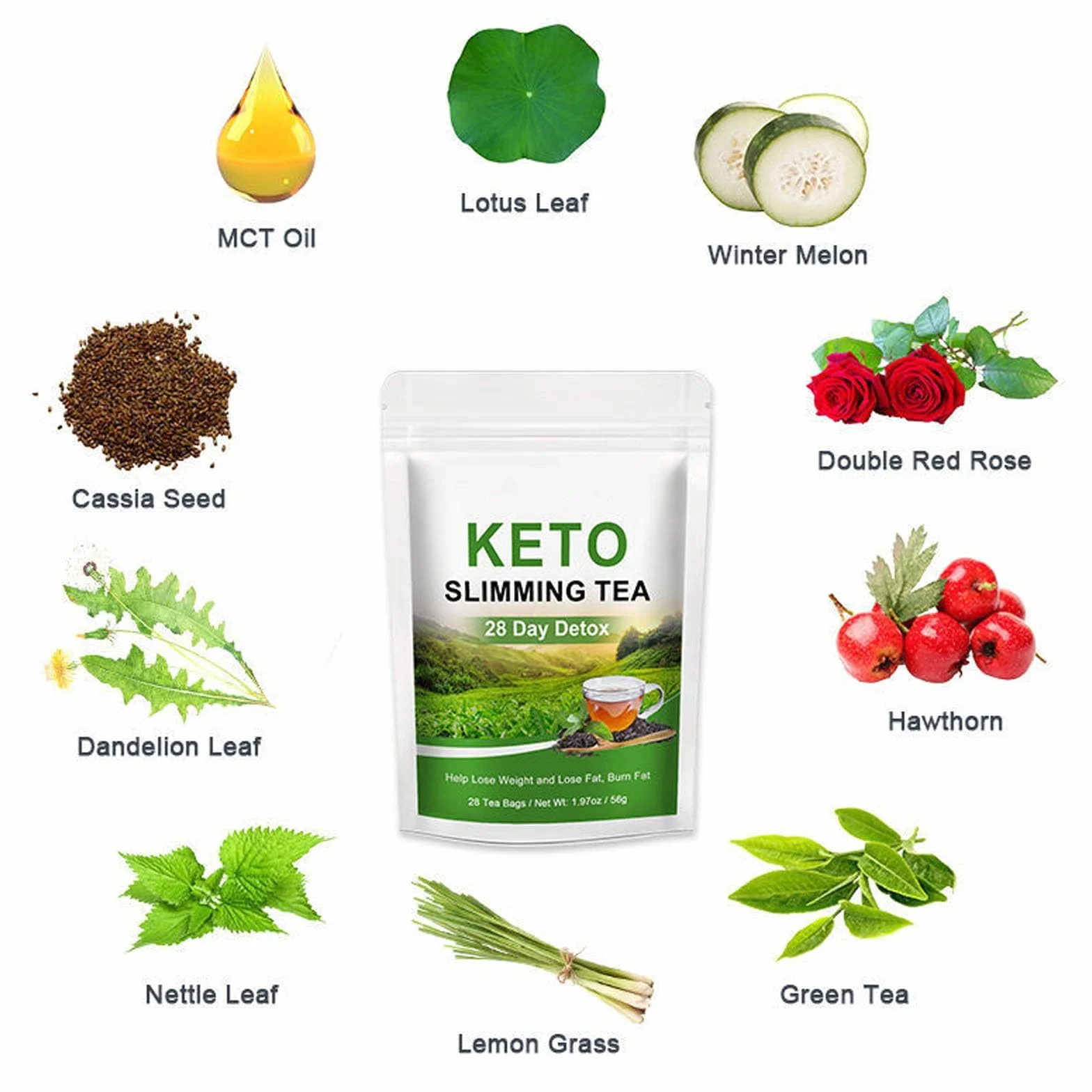 Té De Hierbas Naturales Adelgazante 28 Días Desintoxicación Cintura Estómago Plano Control De Peso 2pcs