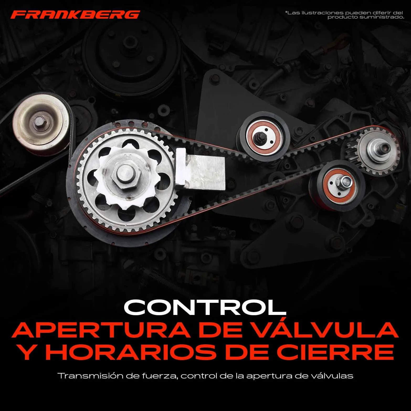 Frankberg Kit de correa de distribución correa de distribución bomba de | Compatible con: Clase B W245, Clase A W169