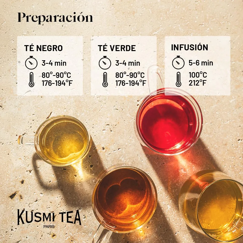 Kusmi Tea The Iconics Organic Black Green White Tea 24 Bags 8 Recipes Gift for Men Women