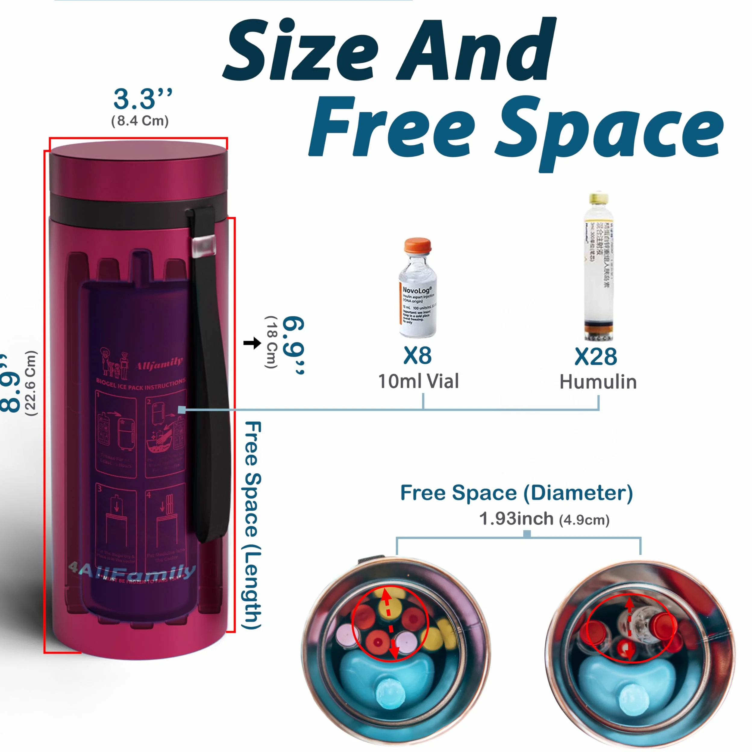 4ALLFAMILY Nomad Big 48H - Enfriador de insulina para 7 bolígrafos, estuche de viaje para medicamentos, caja de transporte EpiPen, bolsa de viaje médica, aprobada por la TSA, carcasa dura con biogel