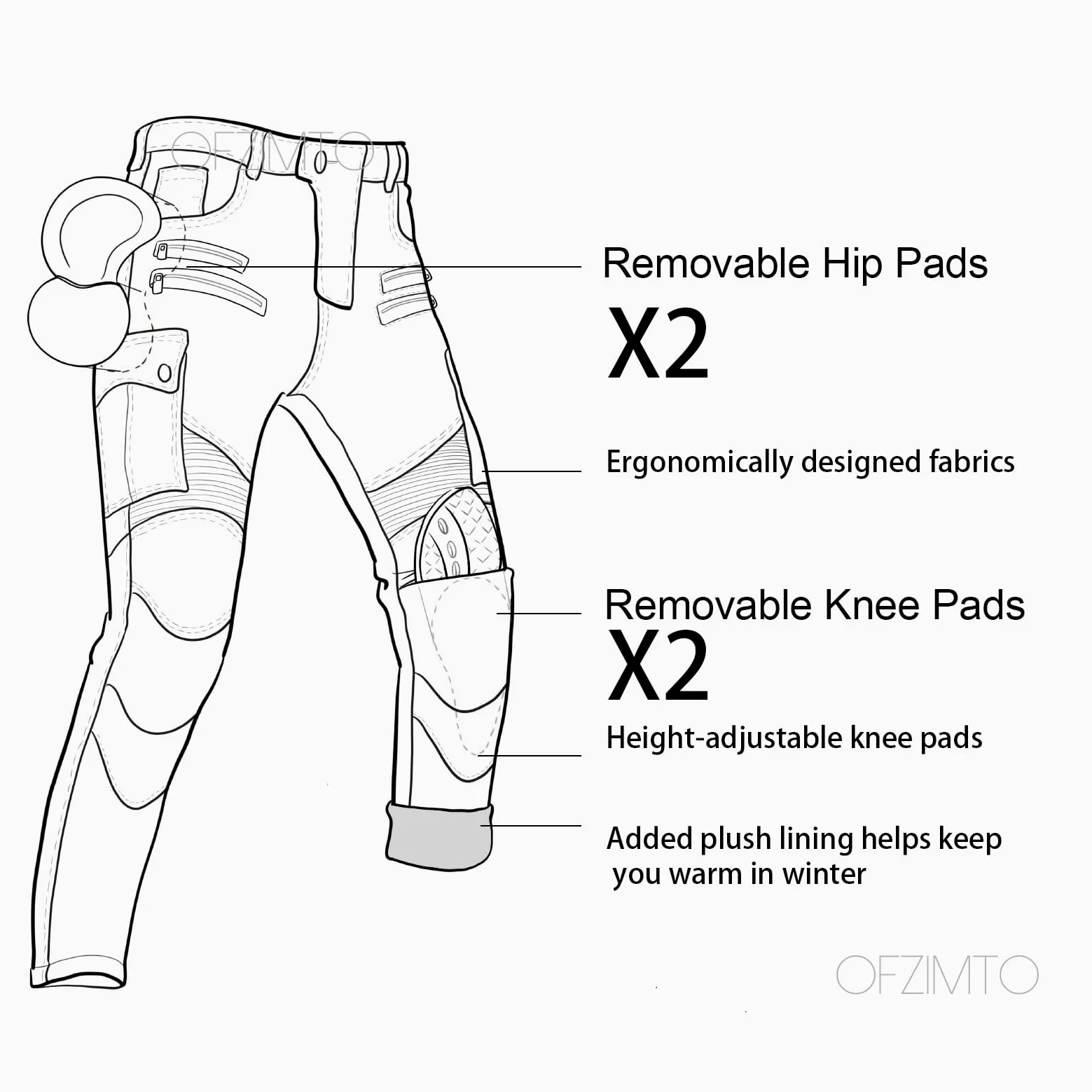 Pantalon Moto Hombre con Protecciones, Pantalon Vaquero Moto, Segunda Generación de Equipos de Protección Mejorados, Marcado CE (EN1621-1:2037)