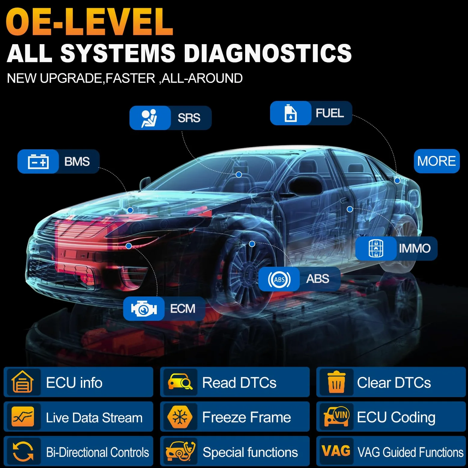 LAUNCH X431 Pro Elite obd2 Diagnosis Coche multimarca, Bidireccional Maquina Diagnosis Coche, Codificación ECU Online,Sistema Completo Diagnosis 45+ Reajuste,CANFD DOIP,FCA, 2 Años de Actualización