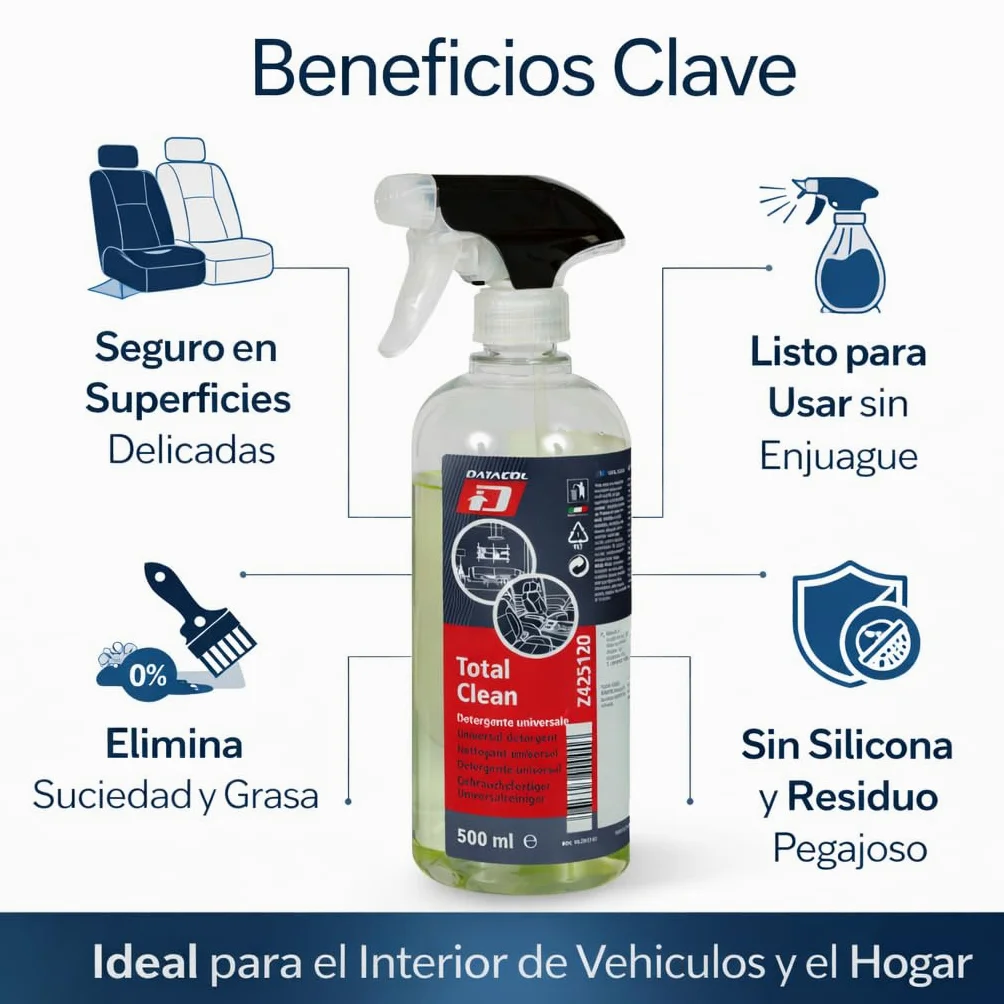 Datacol Total Clean – Limpiador Universal Interior 500 ml | Spray Multi-Superficies para Piel, Tejidos y Plásticos | Limpia tapiceria Poder de Limpieza Profesional | Listo para Usar (4)