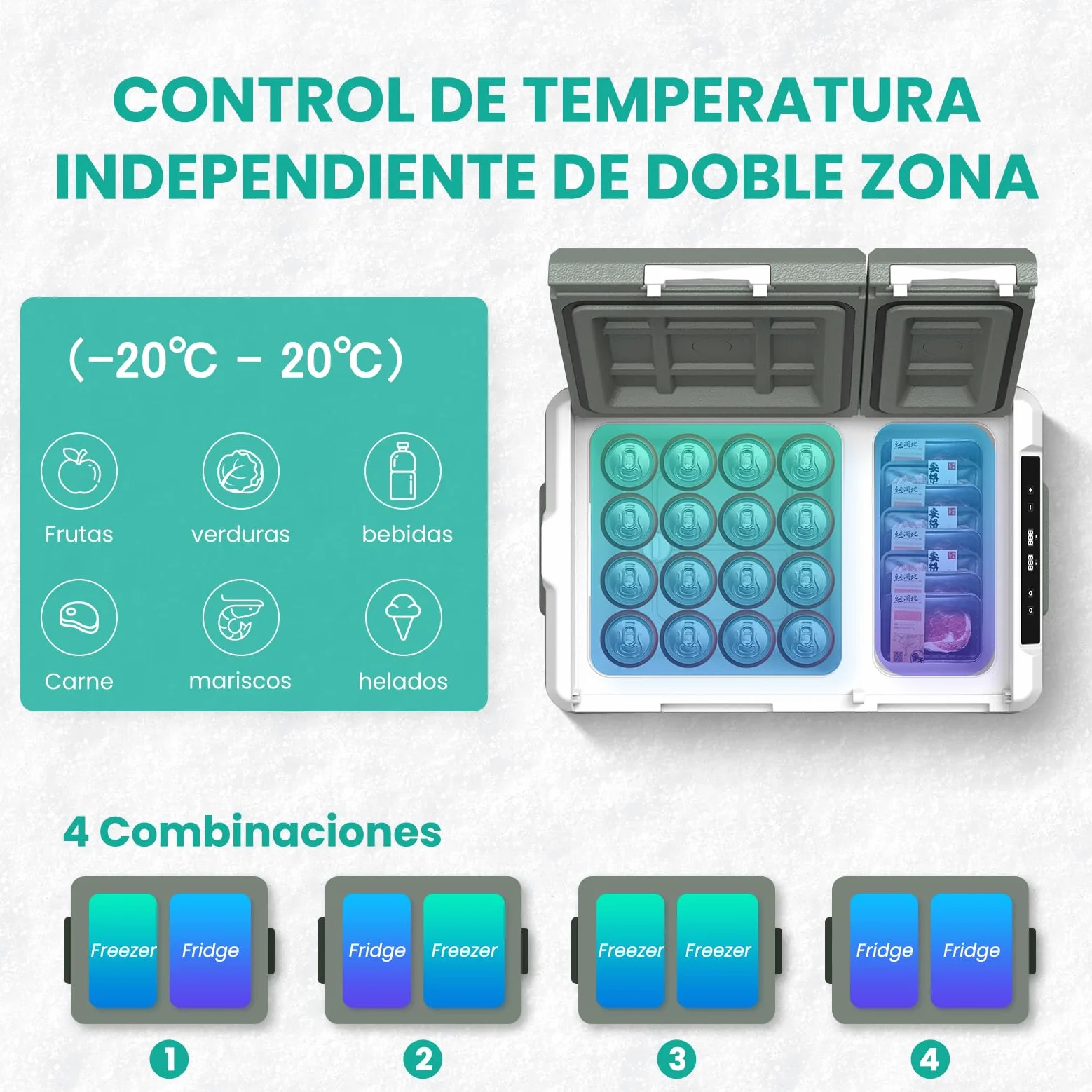 Alpicool KLS38 31L Nevera Portatil con Control de APP,2026 de Doble Zona Portátil Coche 12V /24V DC,-20℃ a 20℃, Nevera de Coche para Camping,Viajes,Automóvil,Bandeja de Hielo Incluida,Verde