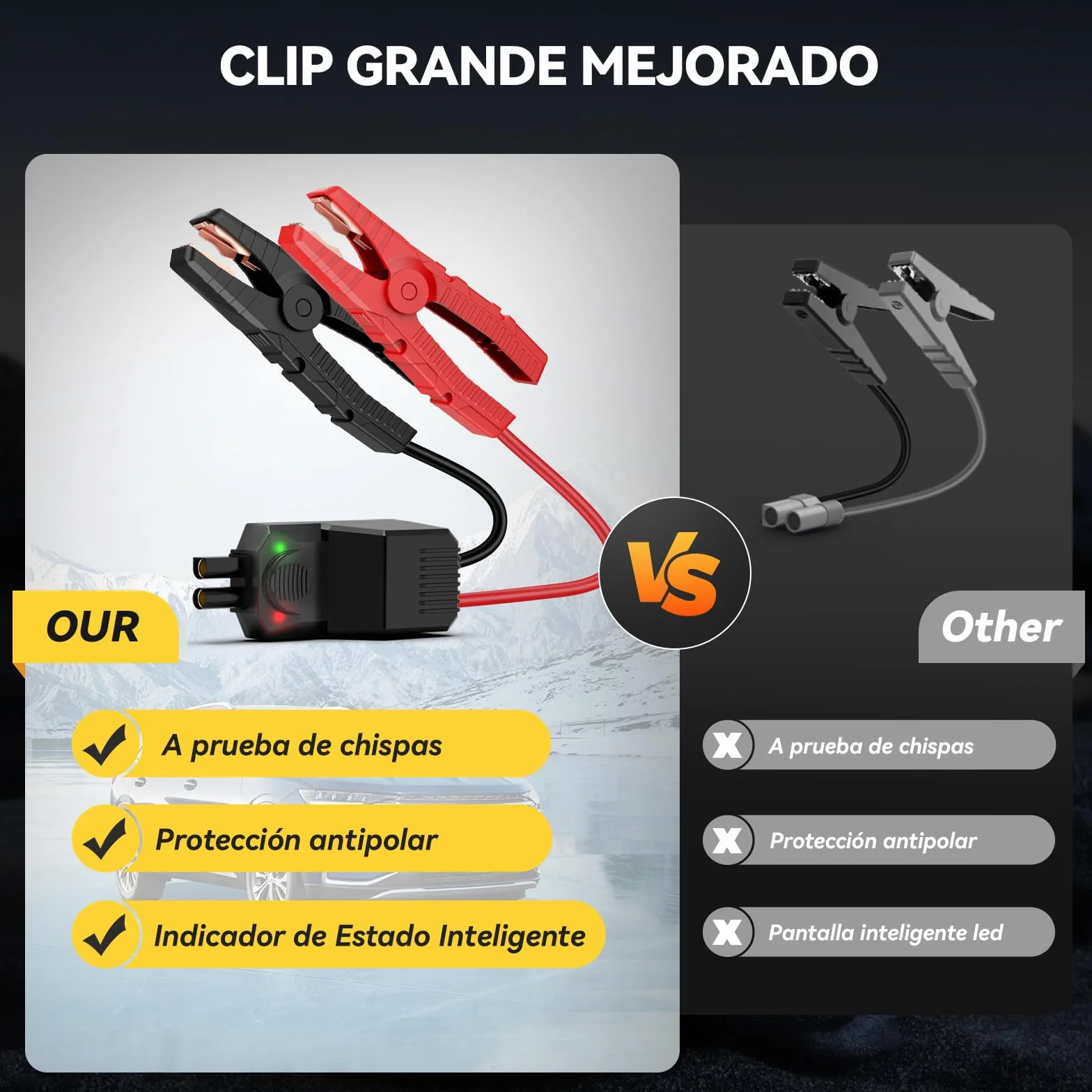 YUSMAN Arrancador de Coche, 10000A Arrancador de Baterias de Coche,12V Arrancador de Portátil con para All Gasolina o 10L Diesel, Linterna LED de Emergencia,Carga Rápida, Pantalla LCD Extragrande