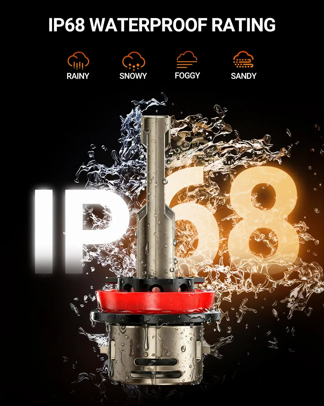 SealiGHT - Bombillas LED Upgraded H11 9005, bombillas H9 H8 ultra luminosas 10000 lúmenes, vida útil de 85.000+ horas, conexión Plug N-Play Direct, blanco 6500K, paquete combinado de 4 | Tamaño real 1:1, blanco frío 6500 K, con ventilador de refrigeración
