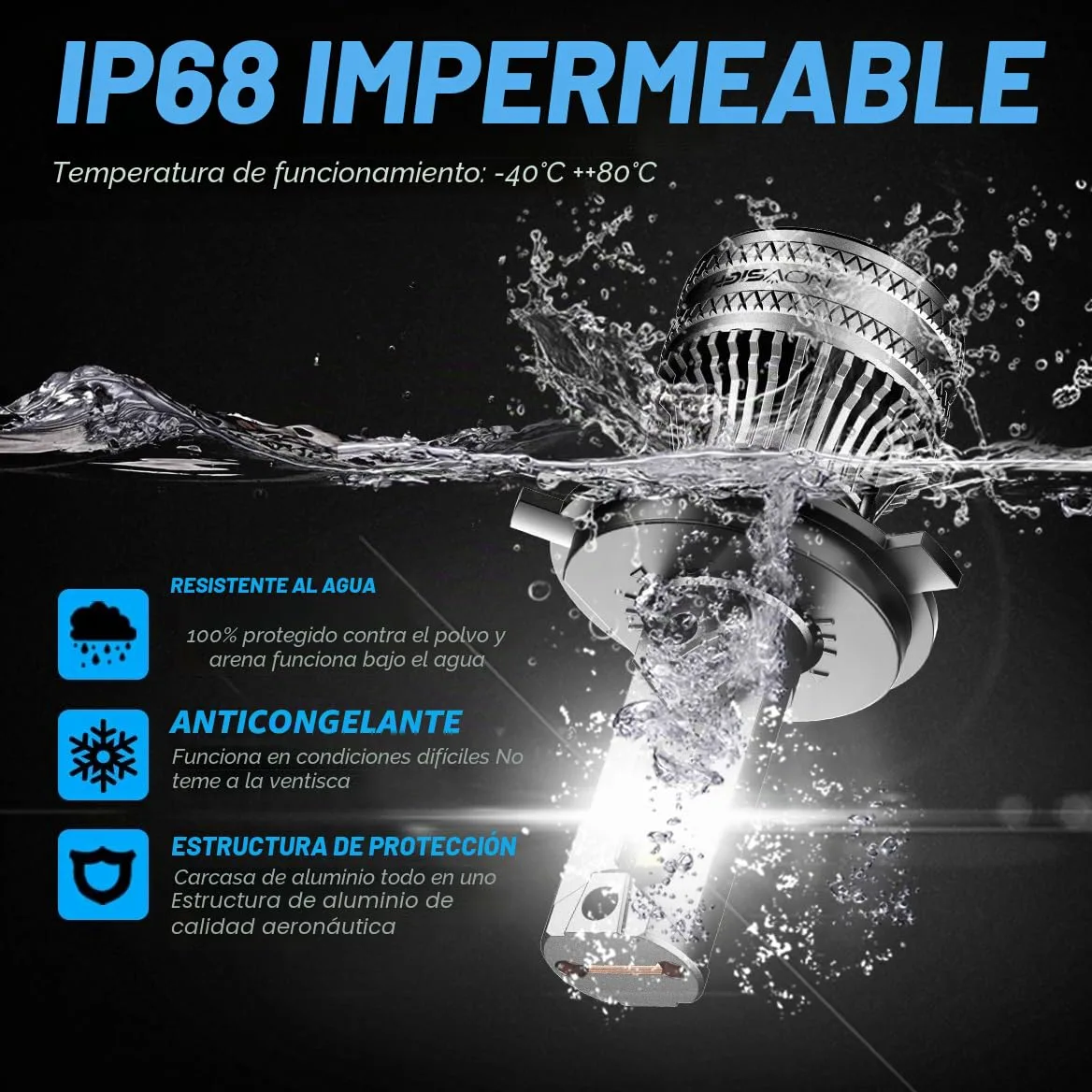 NOVSIGHT Bombilla H7 LED 45000LM - 200W Bombilla súper brillante para faros H7, Luz Blanca Fría de 6500K, Equipado con un Ventilador de 25000RPM, Plug and Play, Impermeable IP68, Paquete de 2 | 200 W, 6500 K, luz blanca fuerte, haz preciso, turboventilado