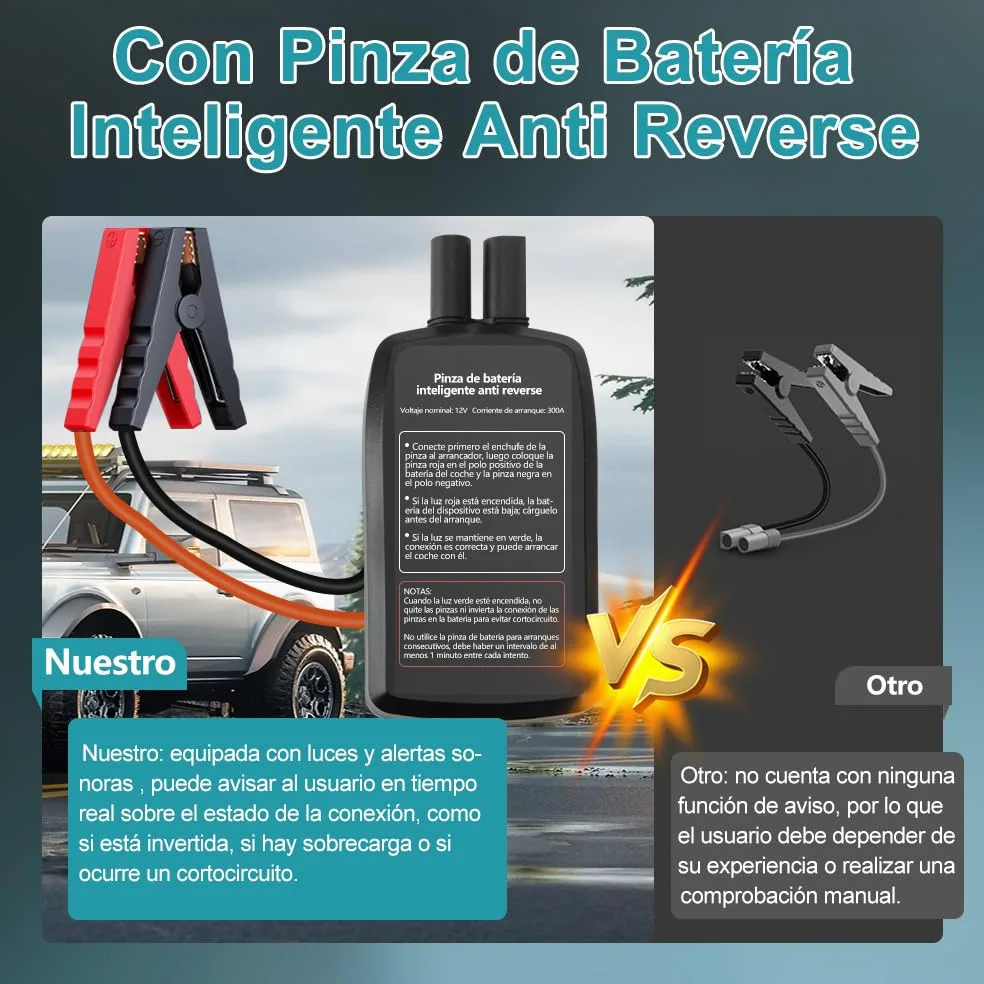 Arrancador de Batería 12V para Coche (Gasolina/Diésel) con Compresor de Aire Portátil y Power Bank 3 en 1, Inflador Eléctrico 10000mAh con Pantalla LCD y Arranque de Emergencia, Carga Rápida