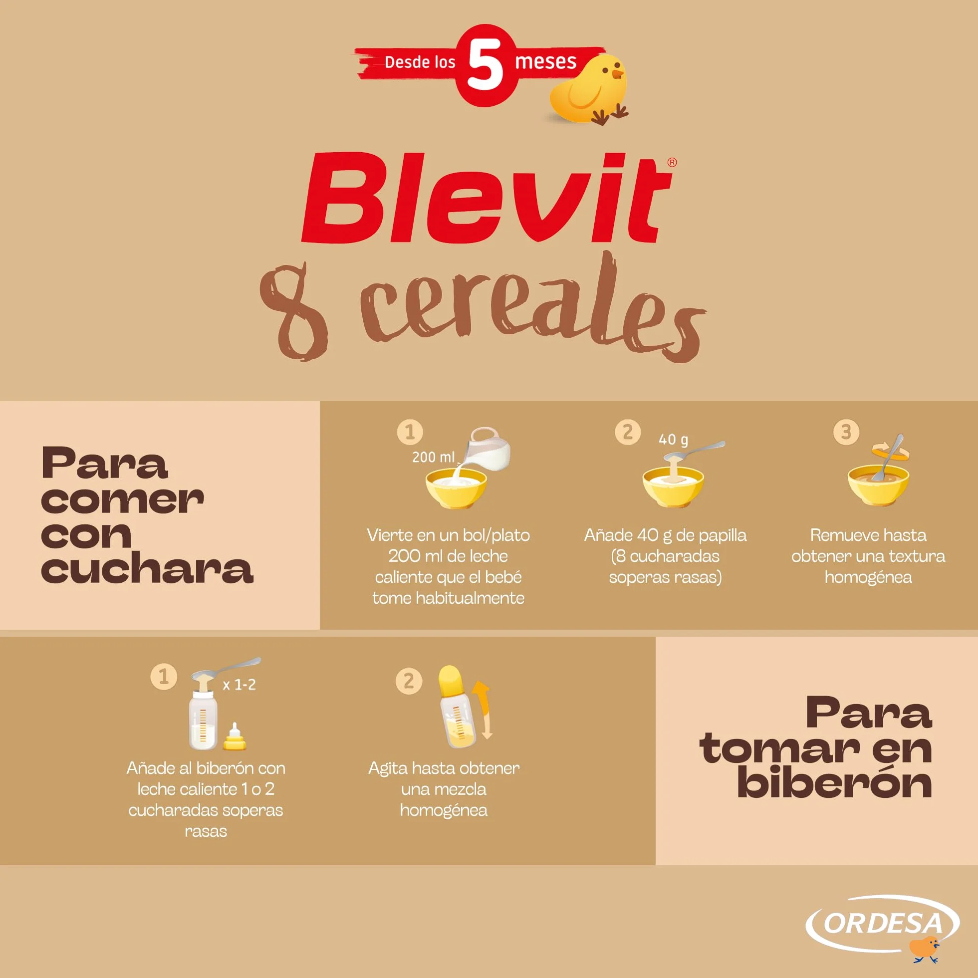 Blevit 8 Cereales 500g Papilla Bebé 5 Meses 14 Vitaminas y Minerales