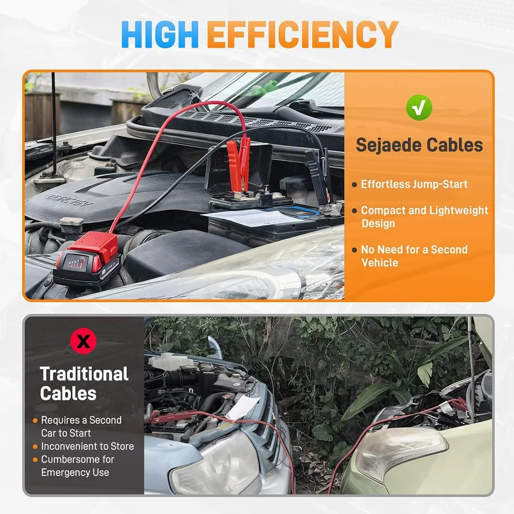 Cable de Arranque de batería de 8 AWG con Pinza de cocodrilo, de Silicona, fácil de Transportar, para Autos, vehículos recreativos y Camiones, de, 8 AWG-5.9 pies