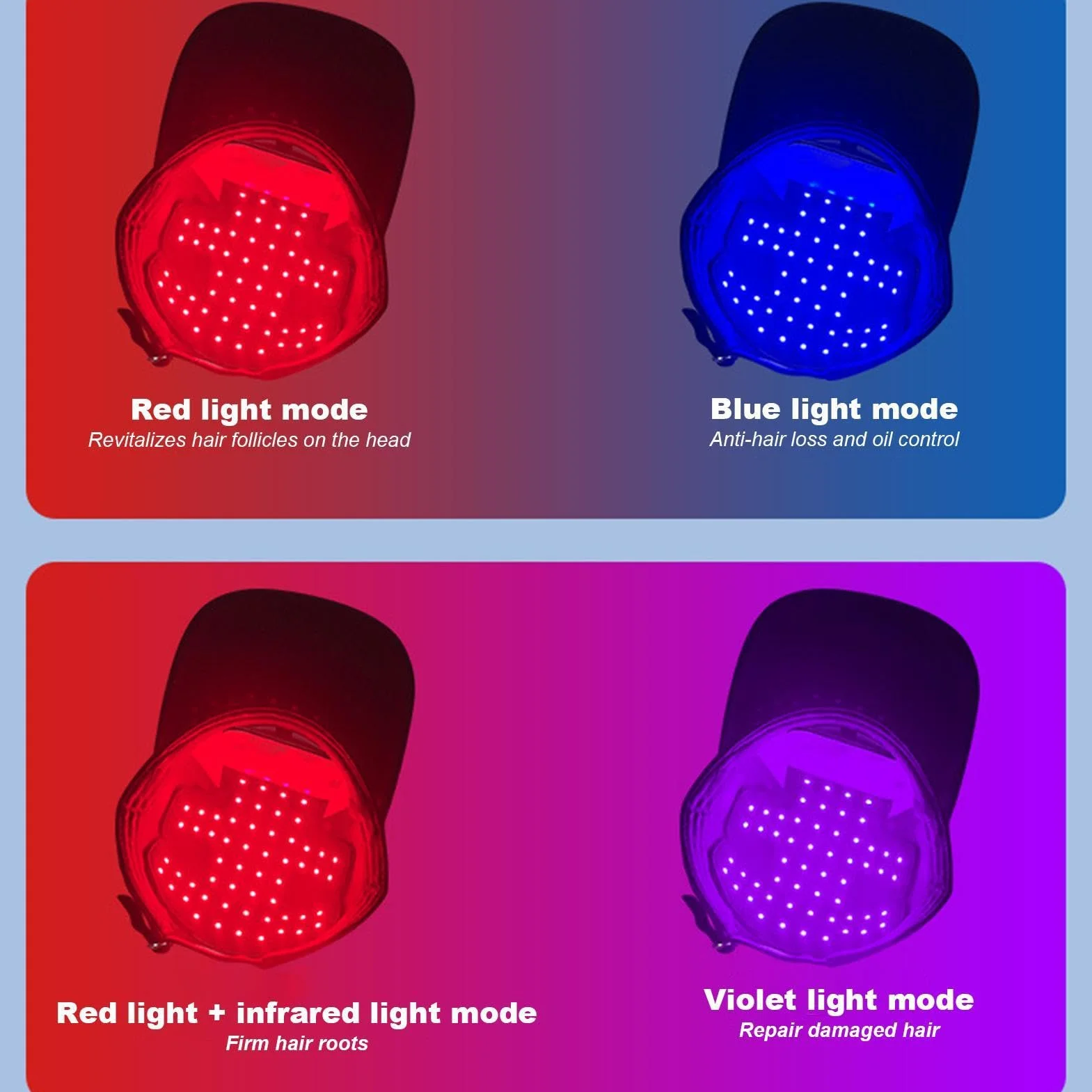 Gorra de Luz LED para Crecimiento de Cabello 450nm 660nm 850nm