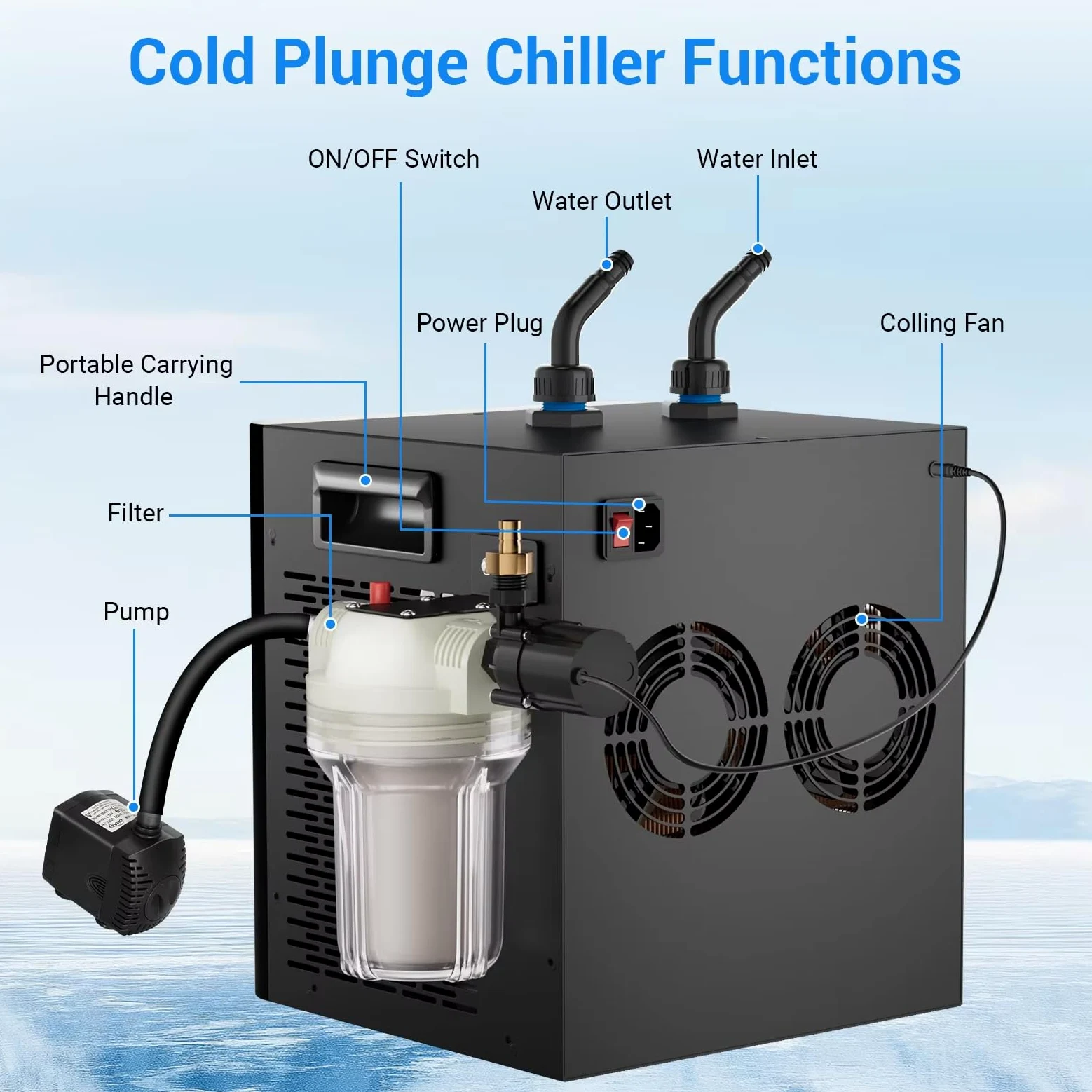 Enfriador de baño frío con filtro y bomba, sistema de refrigeración de temperatura constante de 79 galones, 5-40 ℃, pantalla LED para bañeras y uso universal