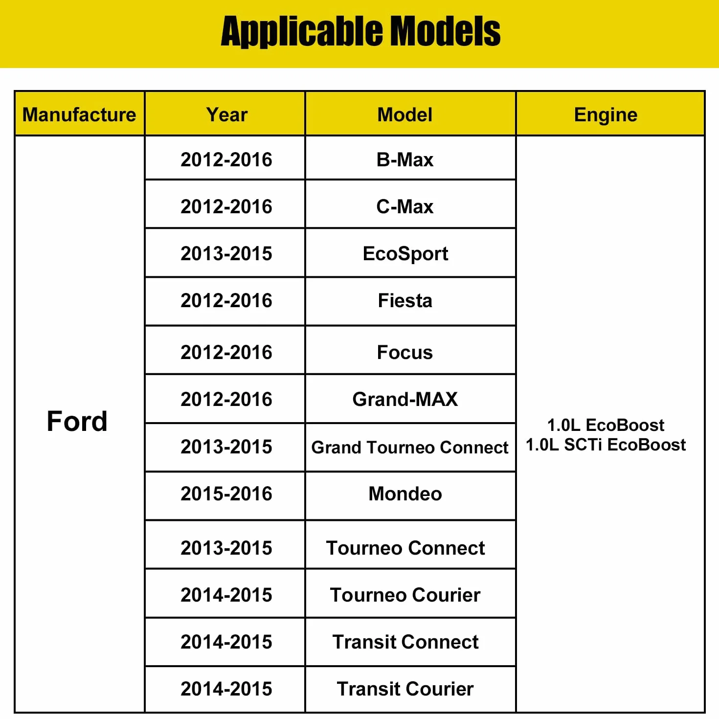 Herramientas de sincronización de bloqueo del árbol de levas del motor de 16 piezas compatible con FORD Fiesta 1.0 ECOBOOST (SCTi) para Mondeo Fiesta (13-17), Focus (12-18)