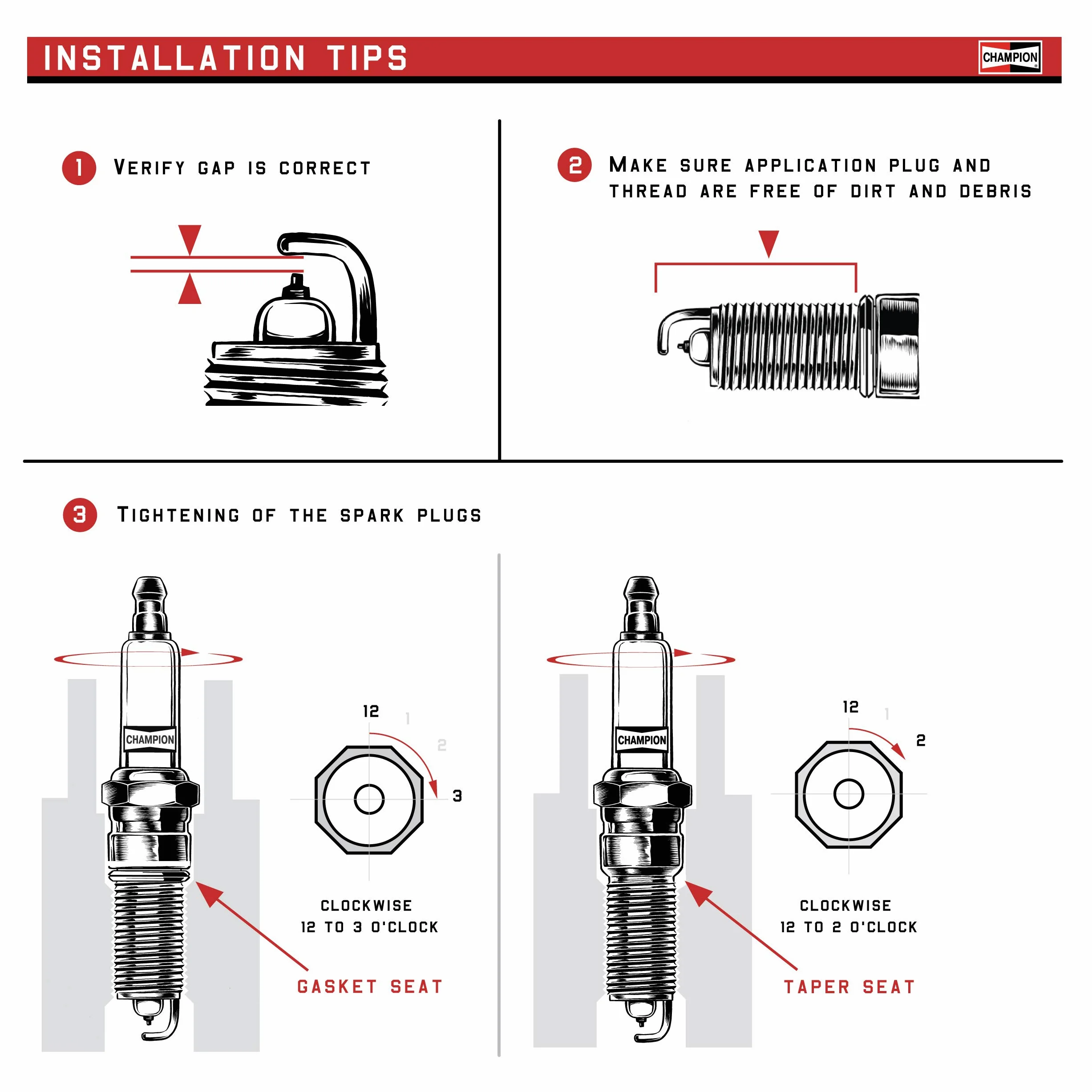 Champion Spark Plugs 520 Spark Plug