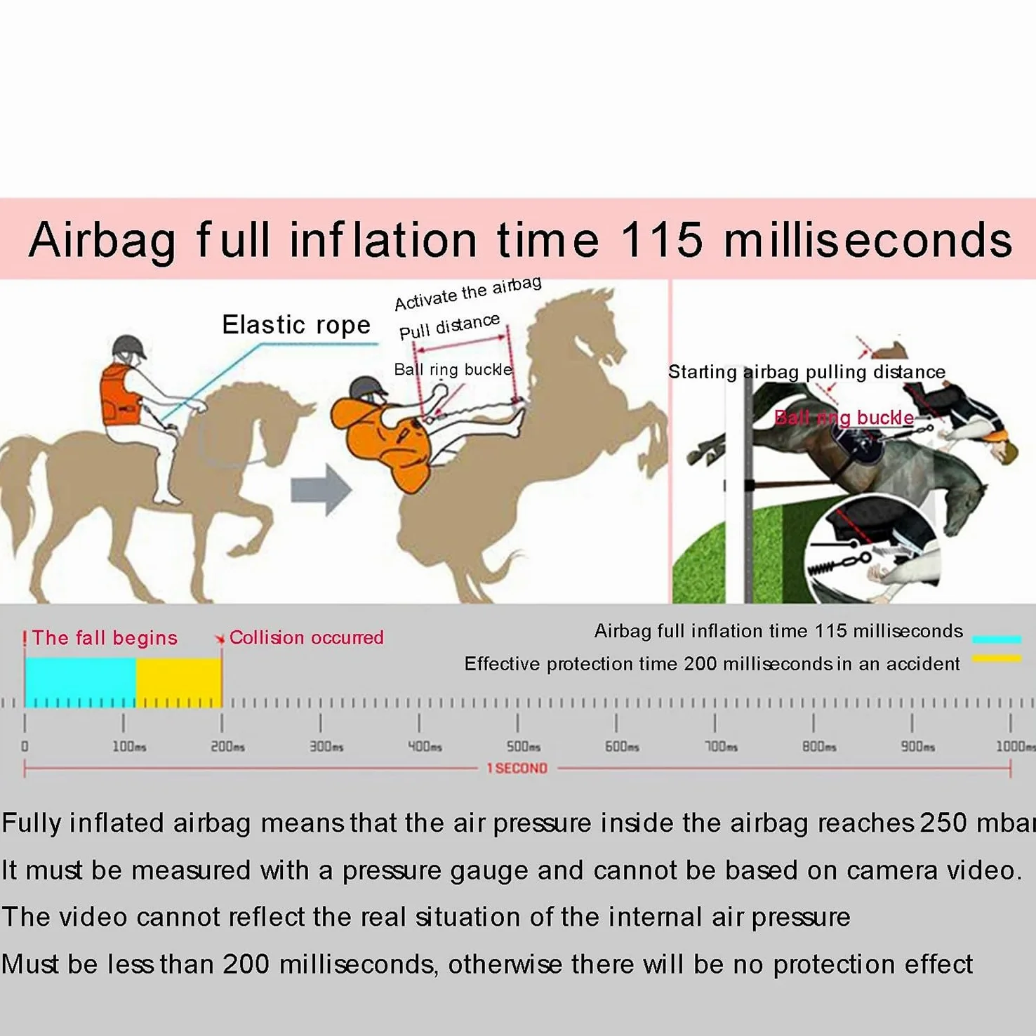 Chaleco Airbag ligero para equitación, motocicleta, ciclismo, chaleco de seguridad de alta visibilidad sin cilindro de CO2