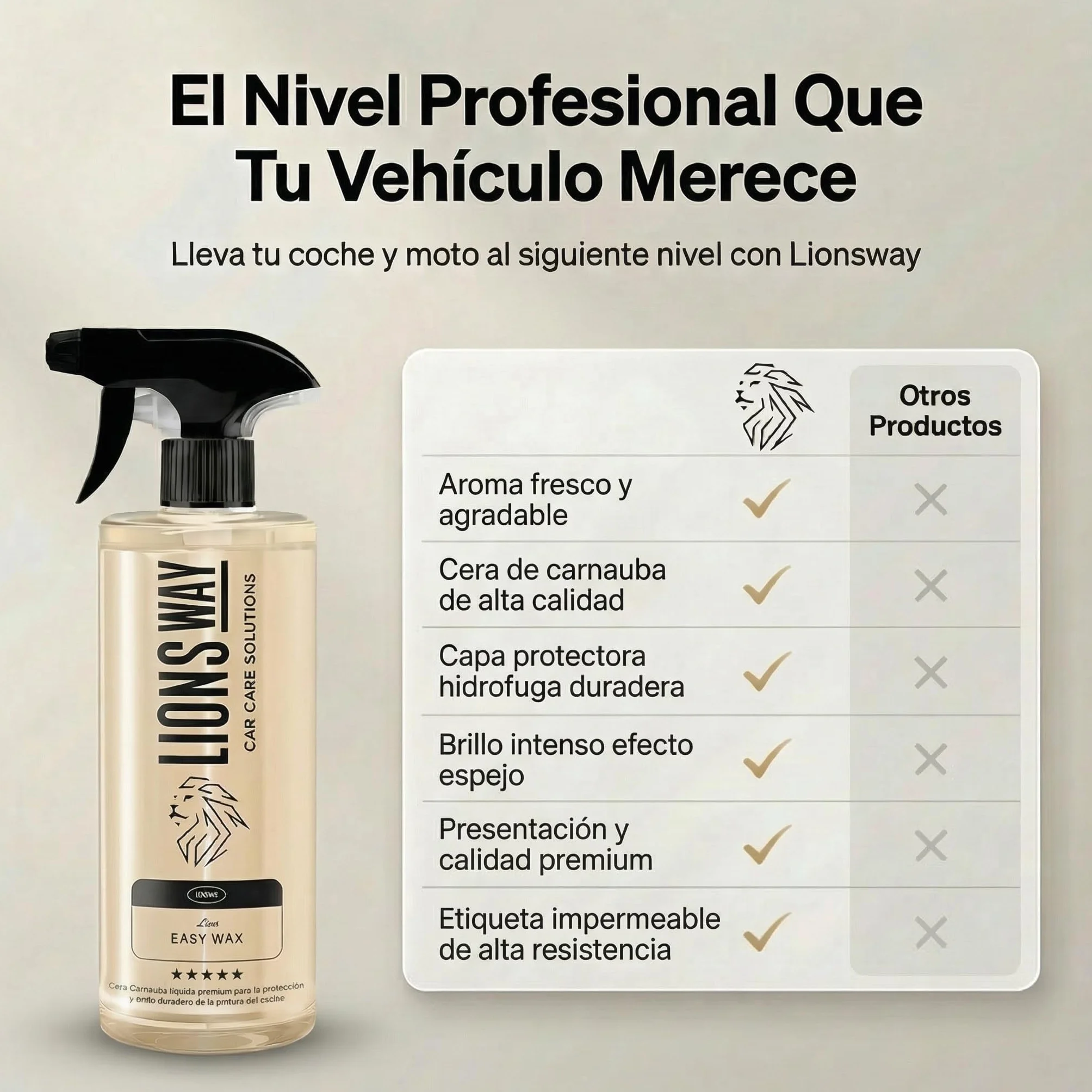 Cera de Carnauba para Coche 100% Pura - Tratamiento Cerámico e Hidrofóbico, Sin Silicona, Cera Líquida Alto Brillo, Sellador de Pintura Exterior, 500ml
