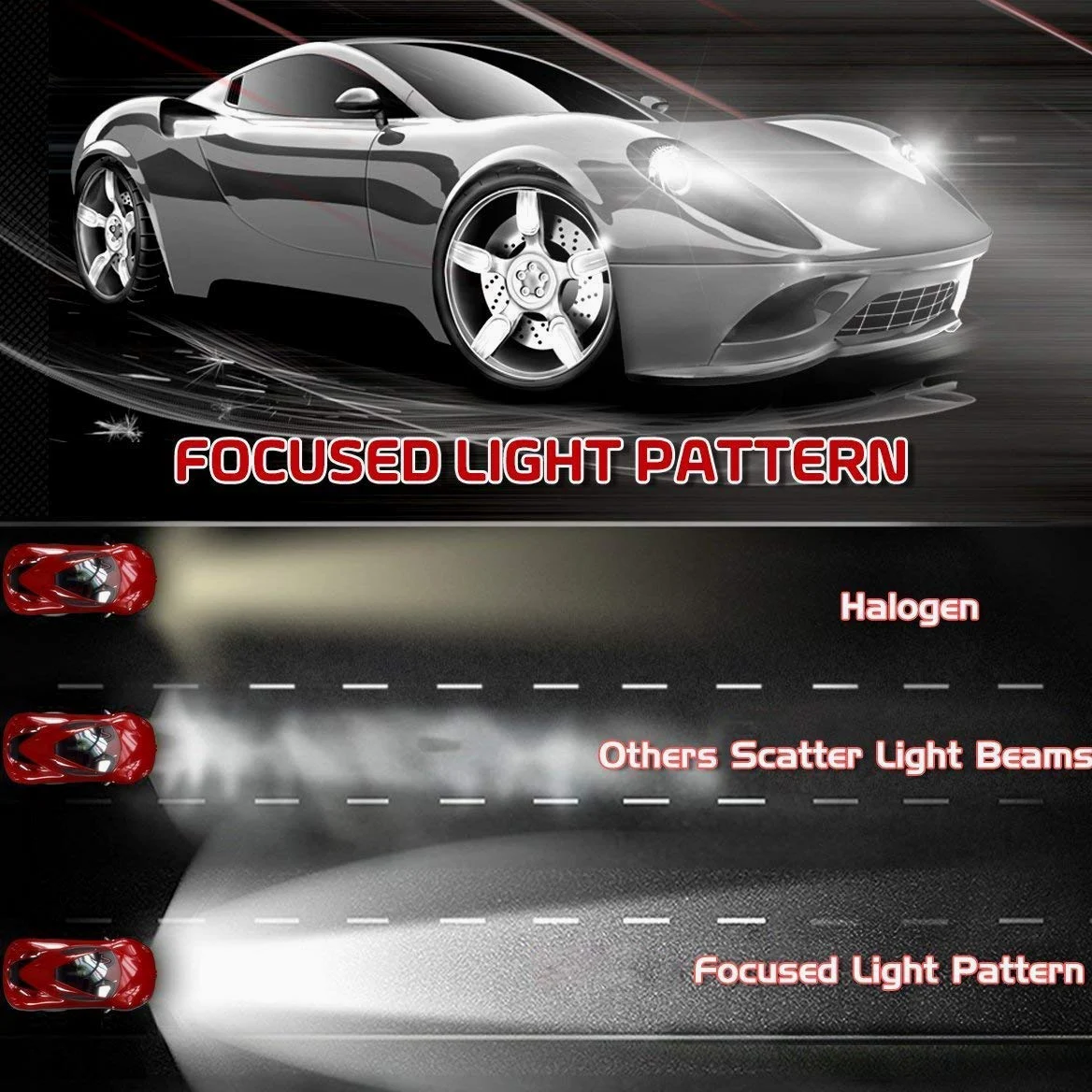 HYY-AA LED bulbo de la linterna LED H15 Serie faros con 2 PC del Led Bombillas 36W 4000lm COB luz del coche de la viruta