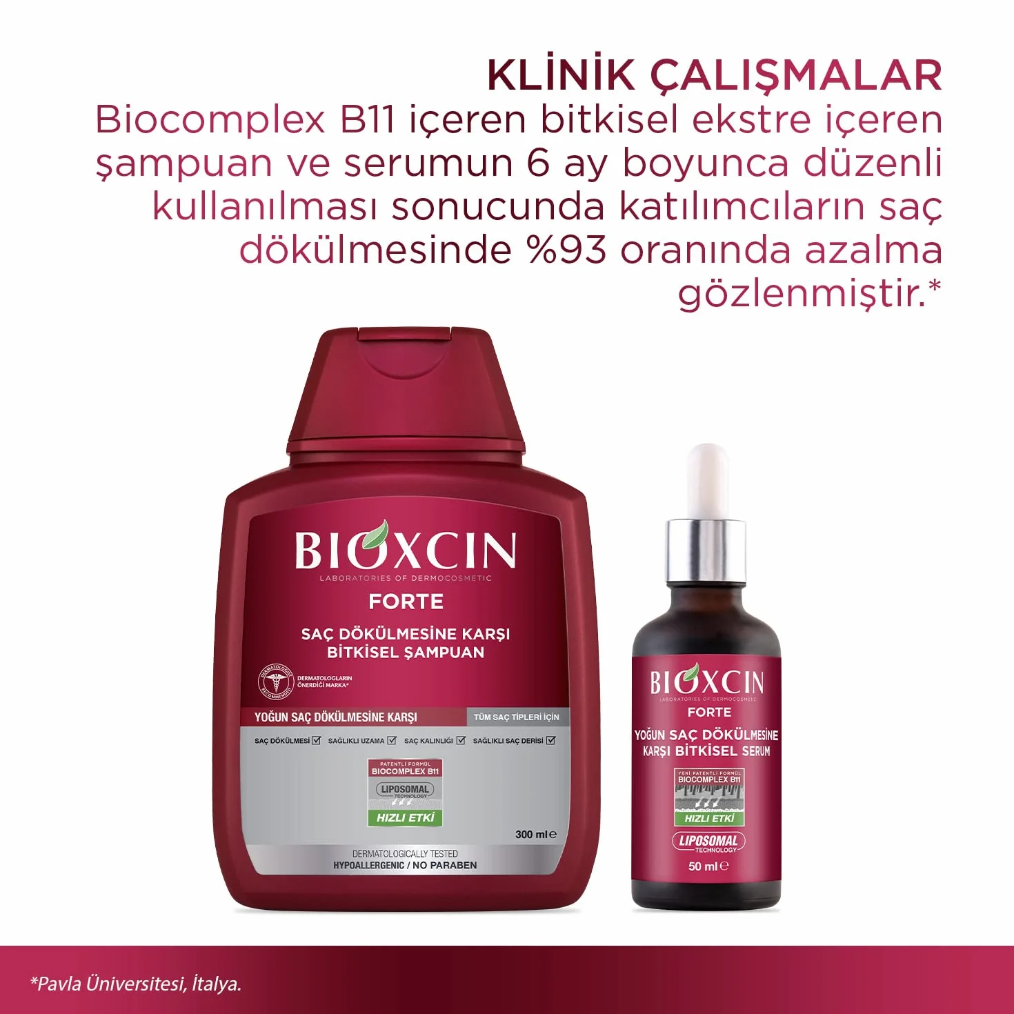 BIOXCIN FORTE Champú contra la caída del cabello, con Bio Complex B11, crecimiento más fuerte