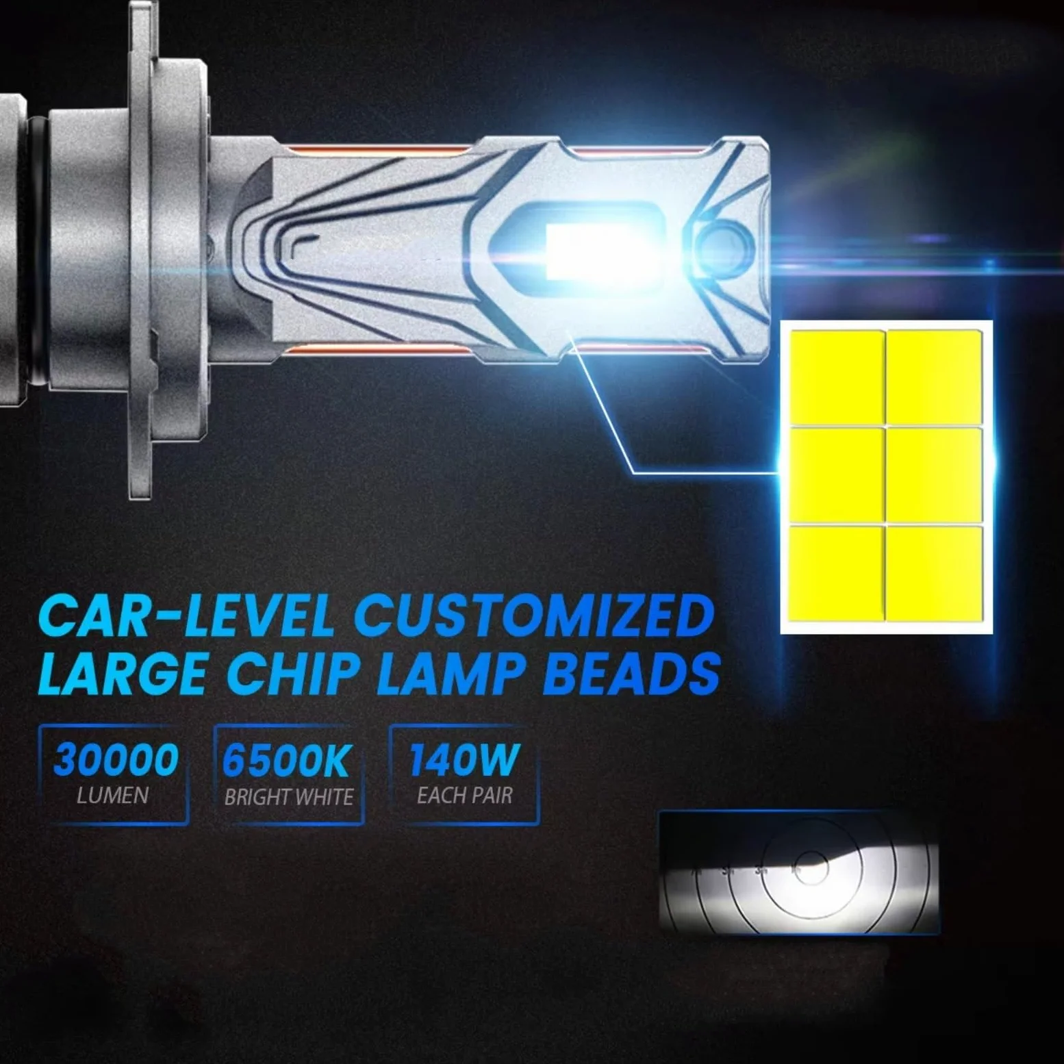 H7 Led 140W 30000LM H4 lámpara LED Canbus H11 H8 H9 9005 HB3 9006 HB4 H13 9007 9004 bombillas de faro delantero de coche brillantes 6500K Montaje De Faros