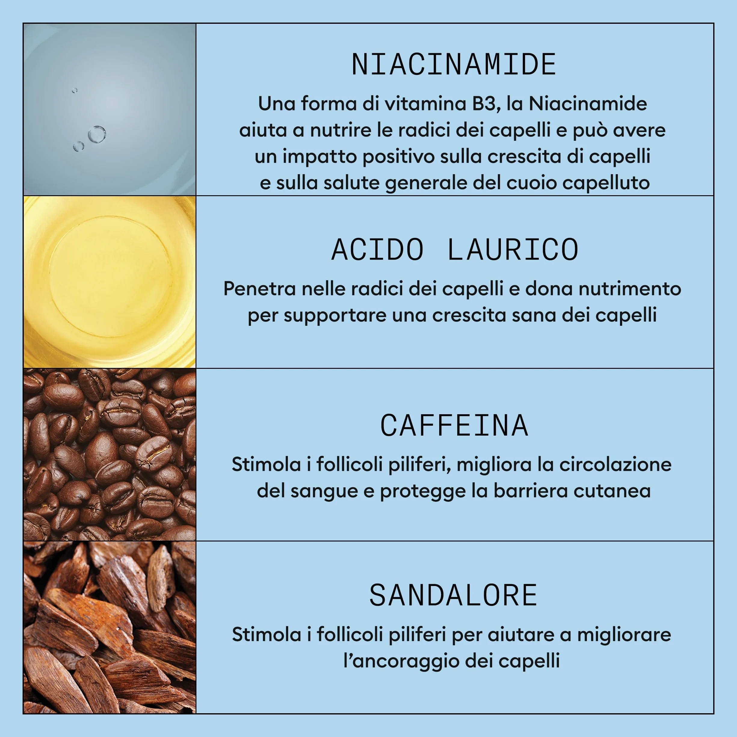 Nioxin Tratamiento Cuero Cabelludo Anticaída con Cafeína y Niacinamida