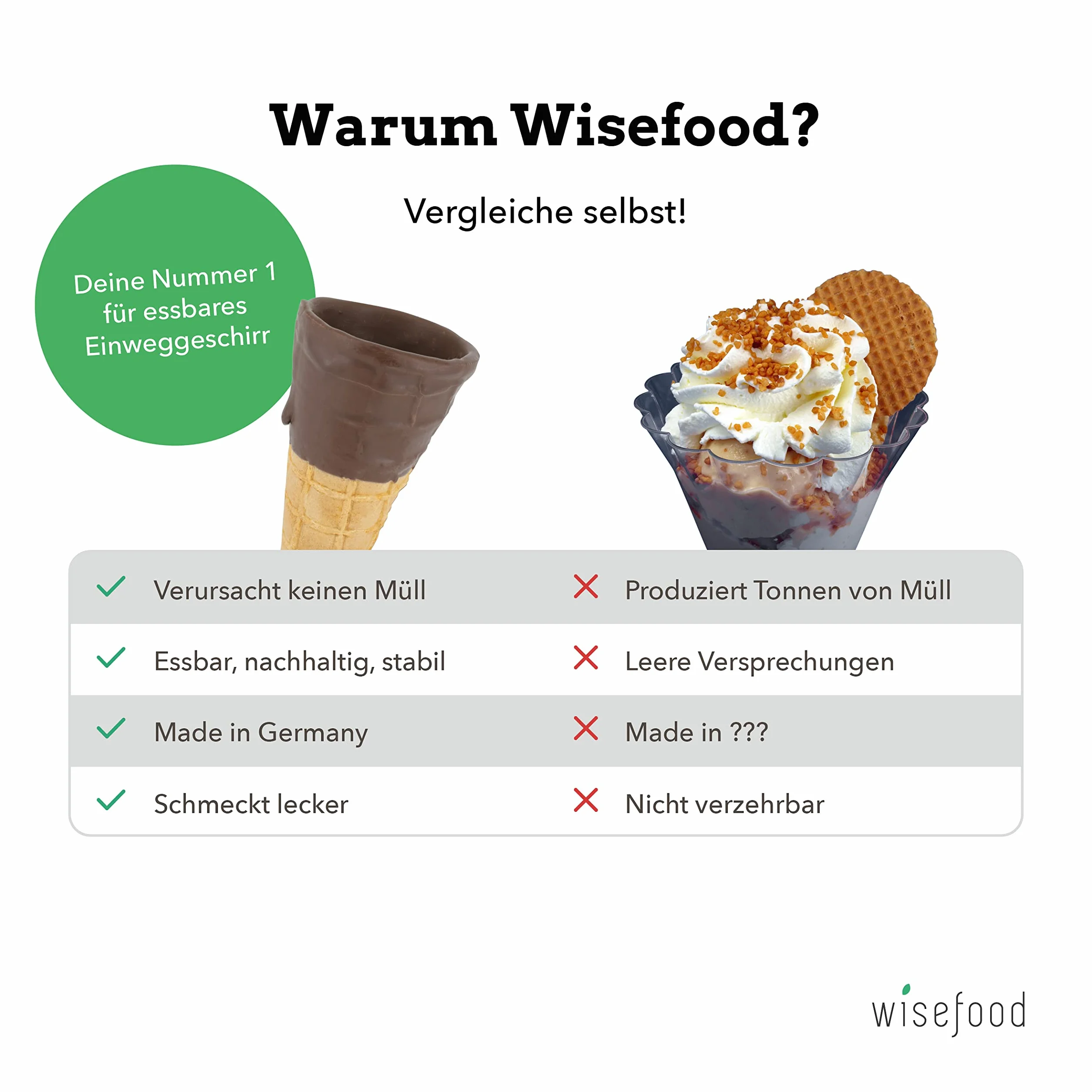 Wisefood Offa de hielo, 12 conos de helado con glaseado de cacao Ø 50 mm, oblea comestible crujiente