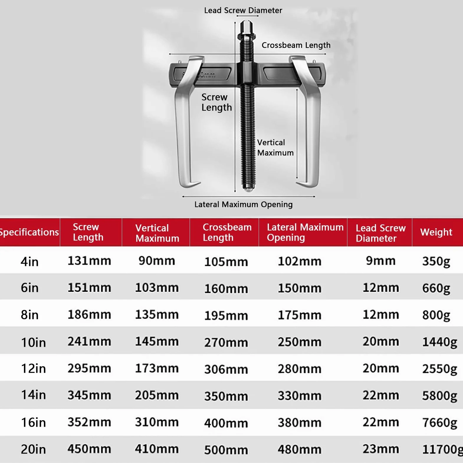 Extractor de Engranajes Pequeño de 2 Mordazas, Separador de Rodamientos Reversible, para Extracción Externa e Interna de Ruedas(16in)
