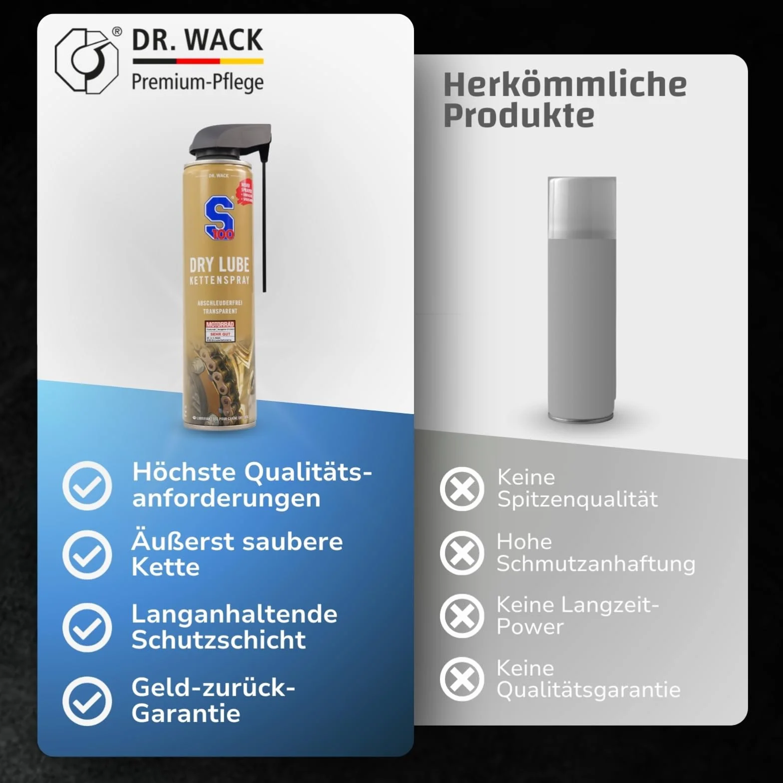 kettenspr Dry Lube S100