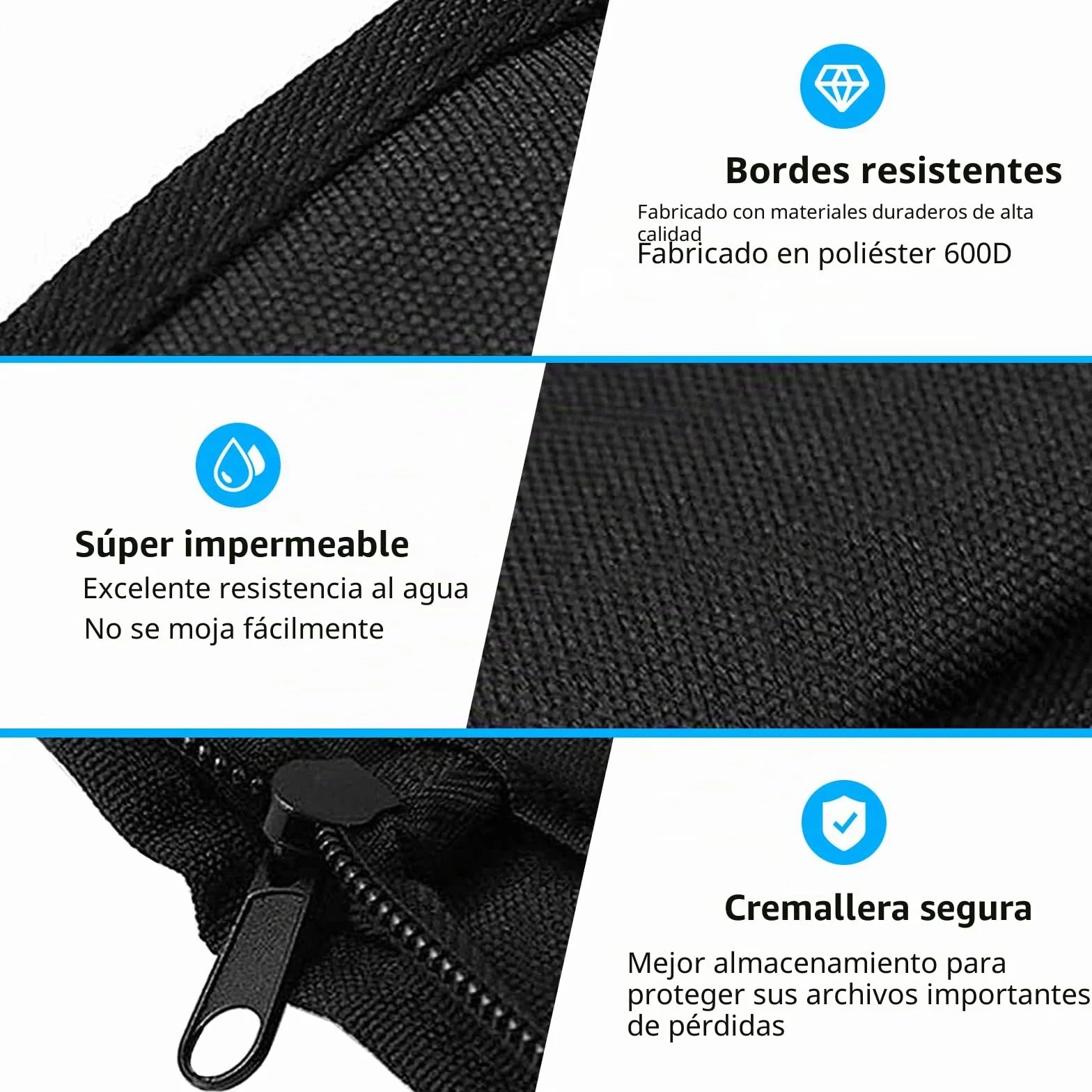 Portadocumentos Coche A5, Carpeta de Coche Documentación Impermeable, Multibolsillos, Ligera y Portátil – Organizador para Licencia de Conducir, Papeles del Auto y Accesorios