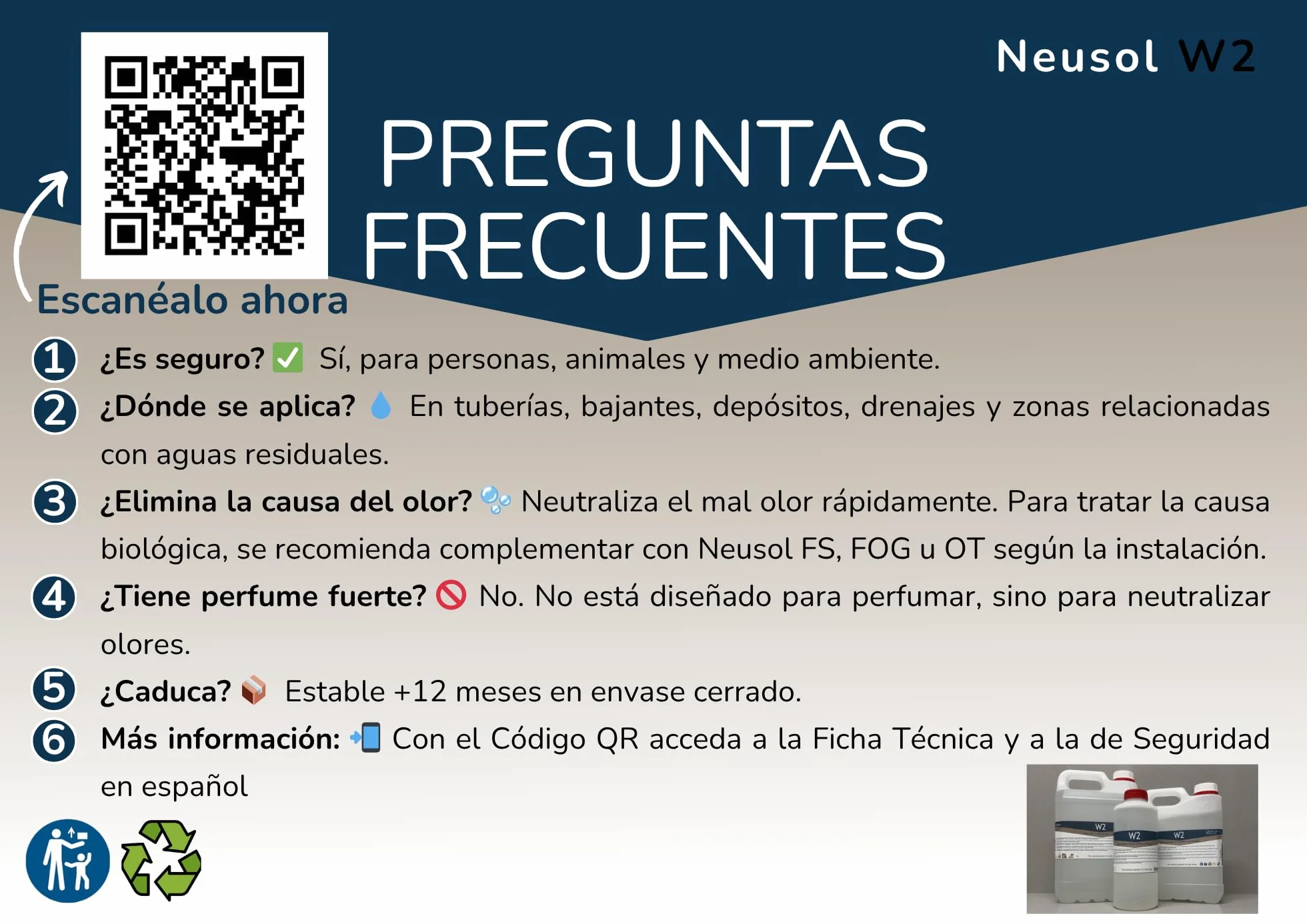 W2 1L Eliminador de olores Tuberías bajantes desagües canalizaciones Fosa séptica Depuradora Autocaravana Aguas negras y grises Antiolor Quita olor y molestias (Actual, 1000, Millilitros)