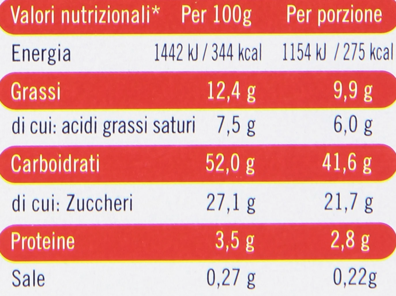 Elah Preparato Per Crostata Senza Glutine 395 G