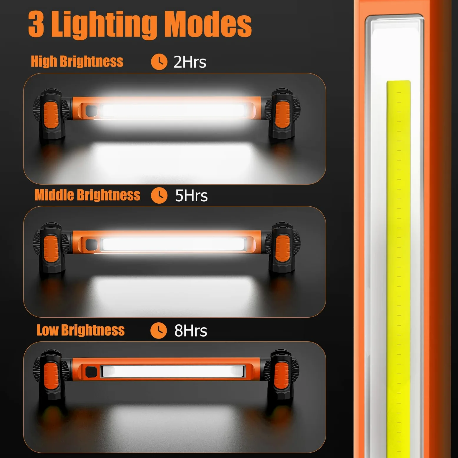 Luz de trabajo, luz de trabajo LED de 3000 lm, luz de trabajo magnética recargable de 5200 mAh, luces de trabajo inalámbricas debajo del capó con ganchos para mecánicos, inspección, taller,