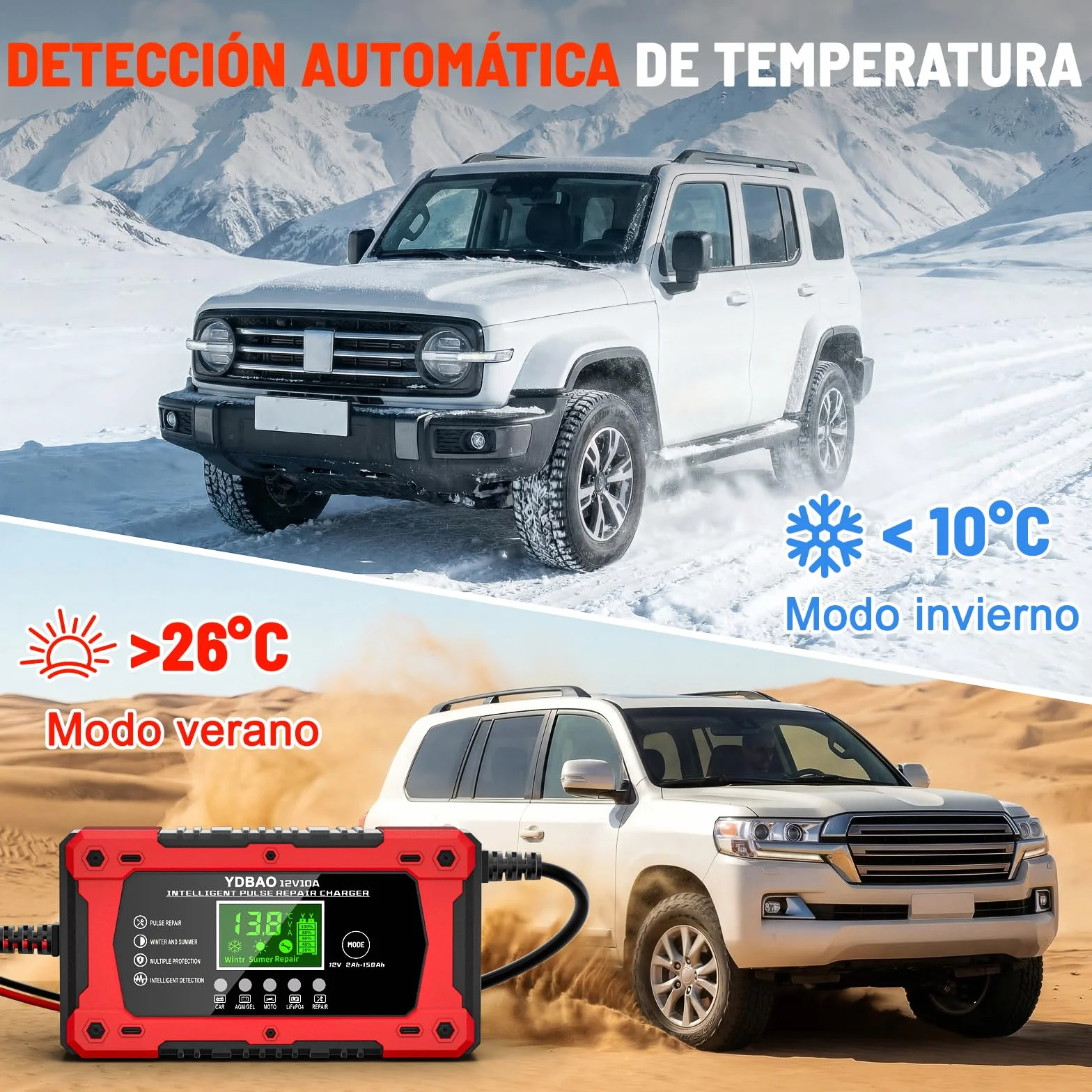 YDBAO Cargador de Batería de Coche 12V 10A Cargador Baterias Coche y Moto Inteligente con Reparación y Múltiples Protecciones y Pantalla LCD Cargador bateria para Auto,Moto, Camión, AGM, Gel,SLA