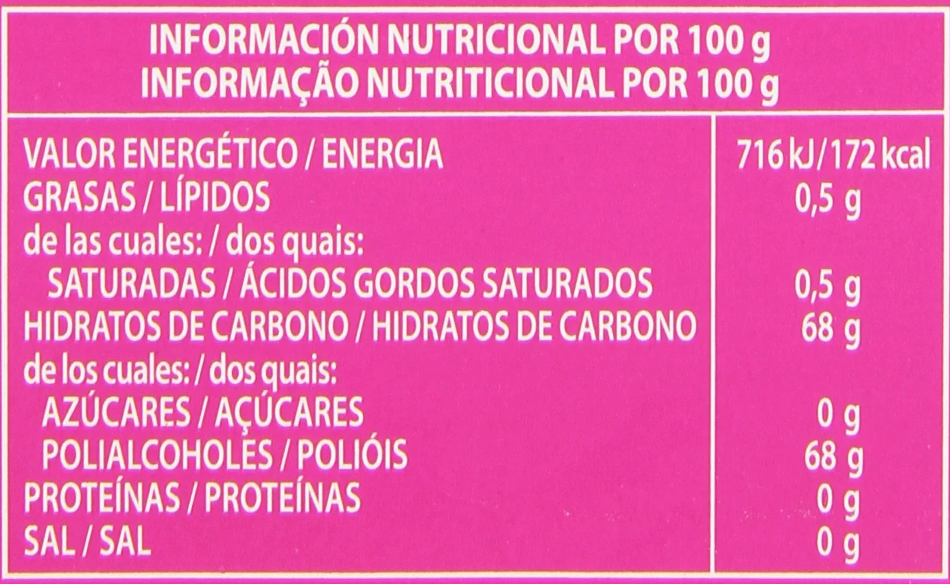 Happydent Chicle sin Azúcar con Xilitol Sabor Fresa 440 g