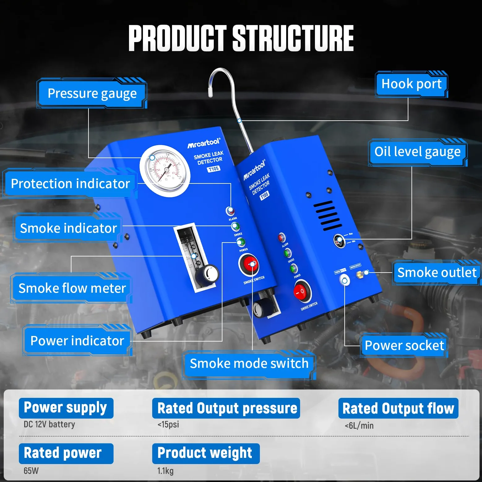 T105 Maquina Humo Coche EVAP Maquina de Humo para Detectar Fugas Con Bomba de Aire & Manómetro Tamaño de Humo Ajustable Apto Detectador de Fugas de Humo para todos los Coches, Motos y Camiones