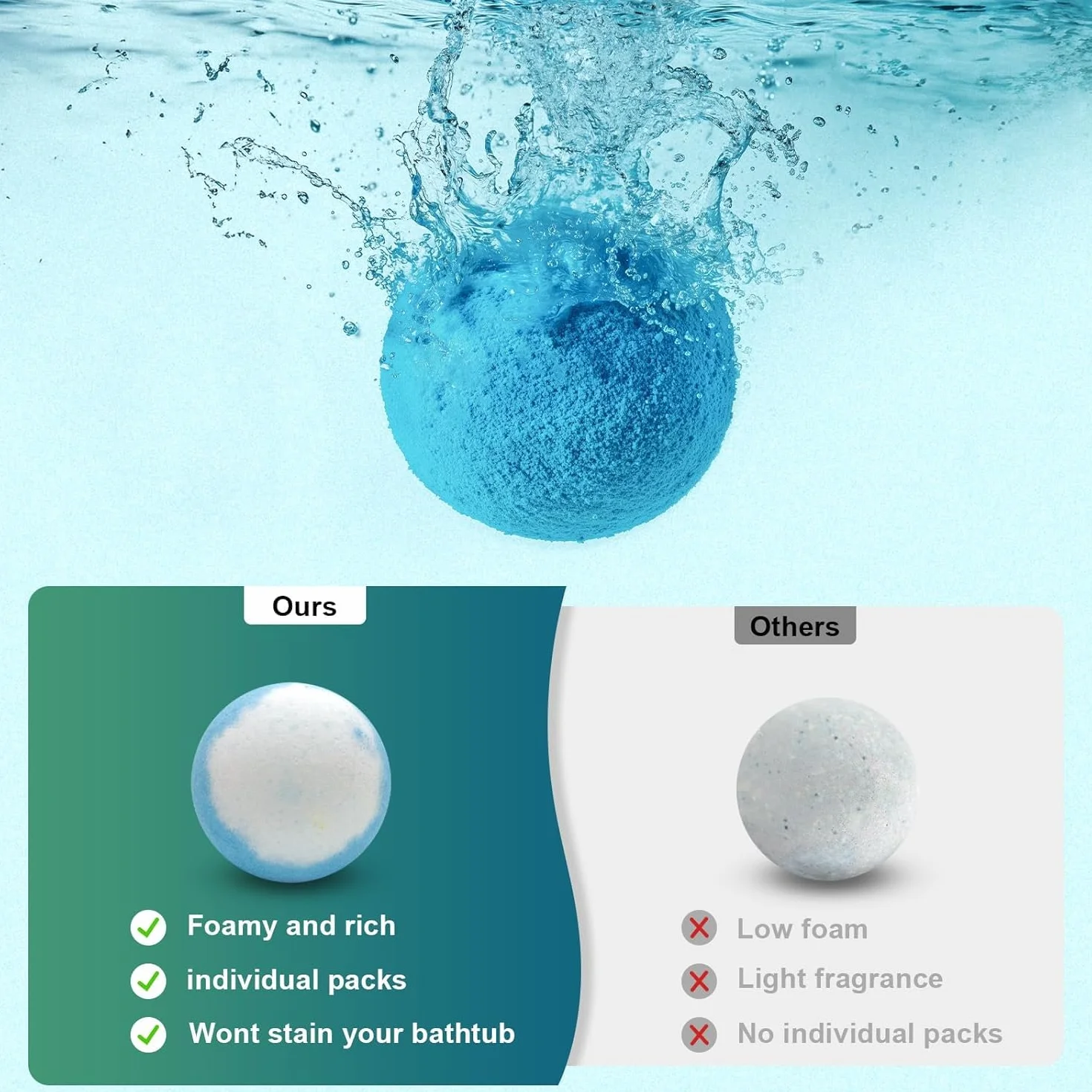 Bombas de baño naturales para niños 12 unidades con juguete sorpresa