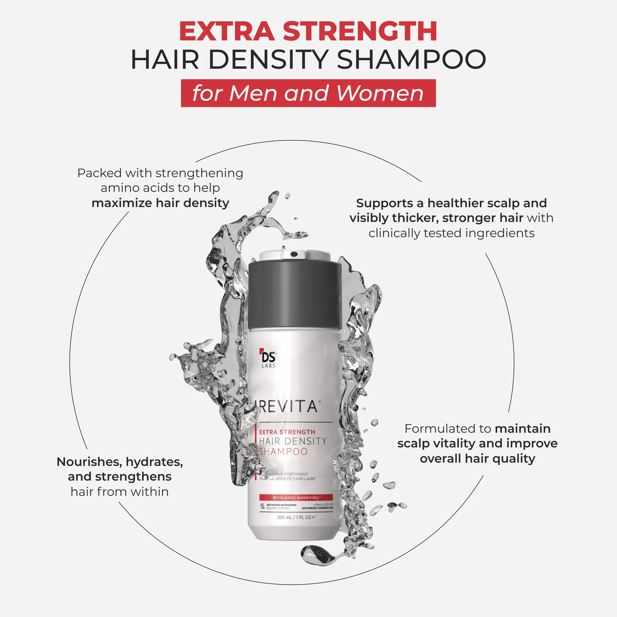 DS Laboratories Revita Extra Strength Shampoo para el crecimiento del cabello, bloqueador de DHT, biotina