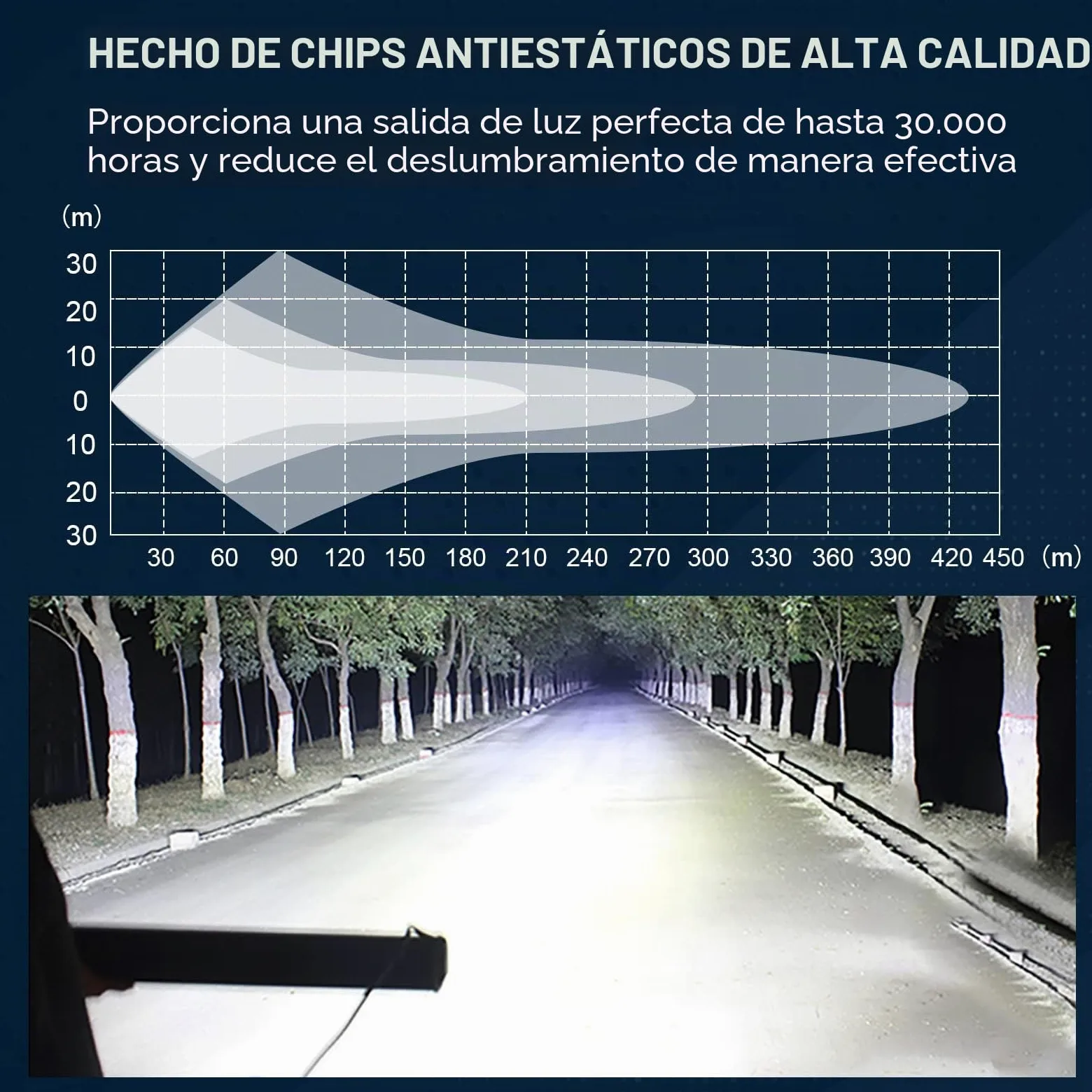RIGIDON 42 Pulgadas 107cm 540W Curvada Barra de Led 4x4 con 12V Kit de cableado, 2pcs 10cm 18W Focos Led, Largo Alcance Barra Luminosas led para Coche Todoterreno Off Road Camión Tractor SUV | 42 pulgadas 540 W largo alcance Rampa Led, 2 x 4 pulgadas, 18