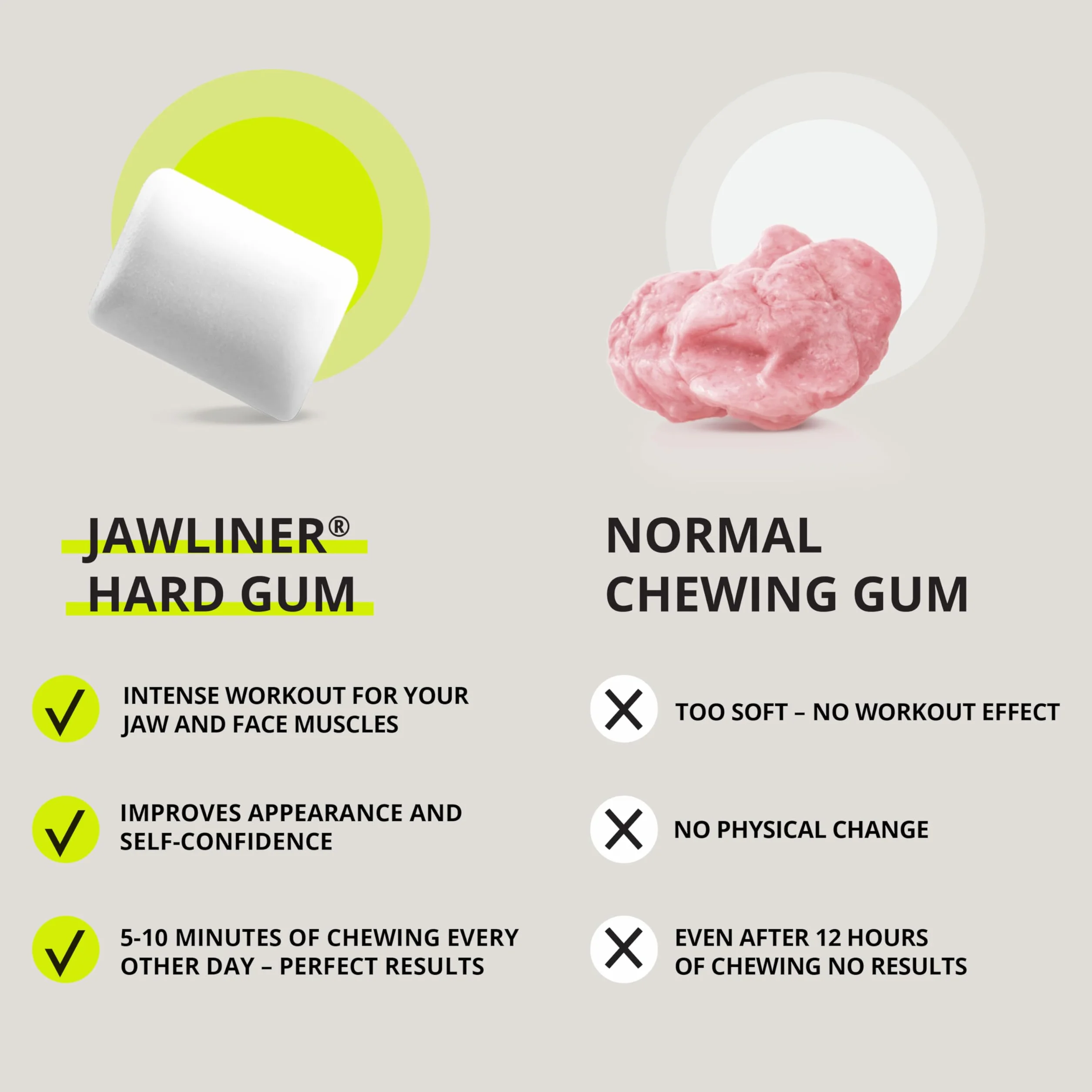 Jawliner Goma de mascar dura para entrenamiento de resistencia a la masticación
