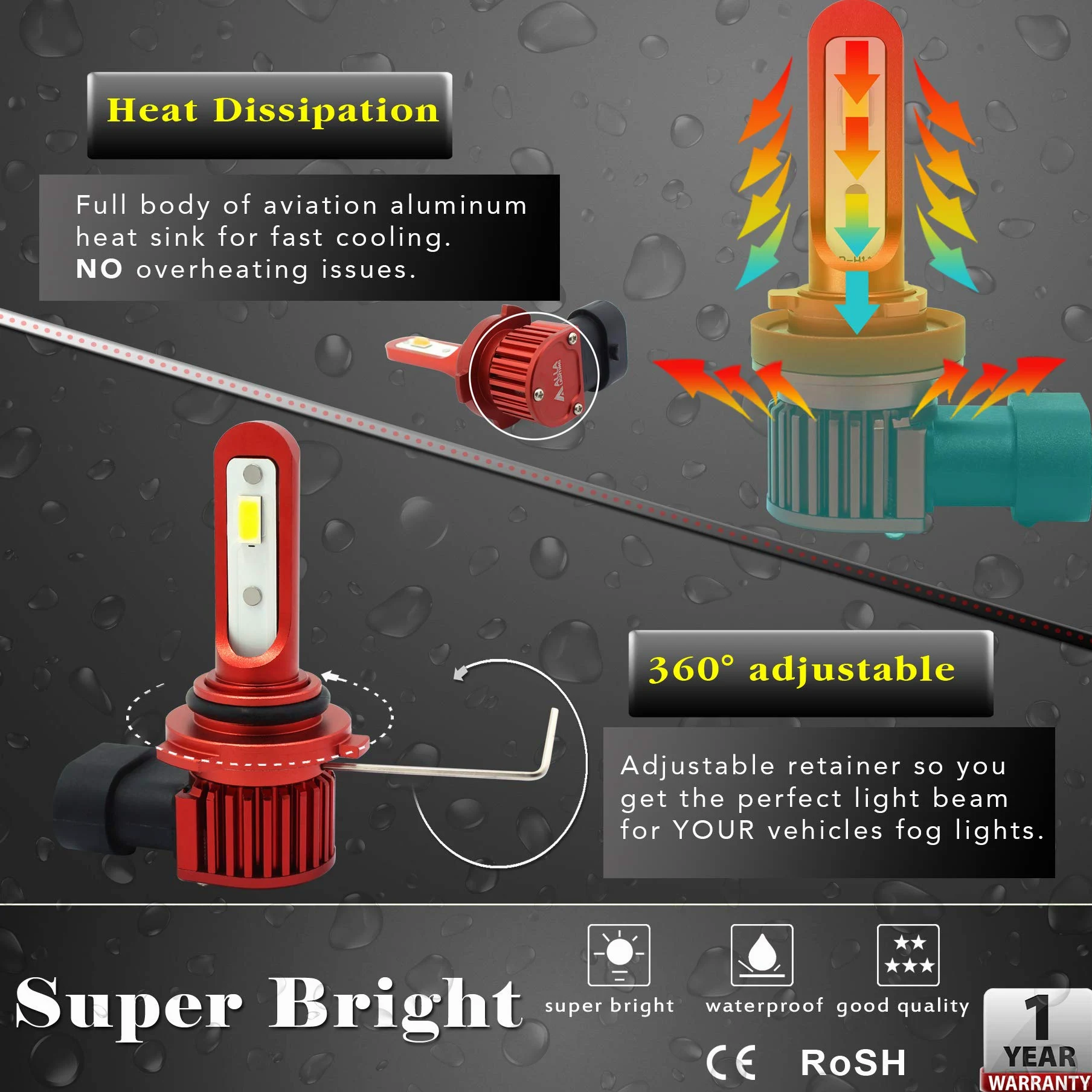 Alla Lighting - Bombillas LED para faros antiniebla (5200 lm, H8, H16, H11)